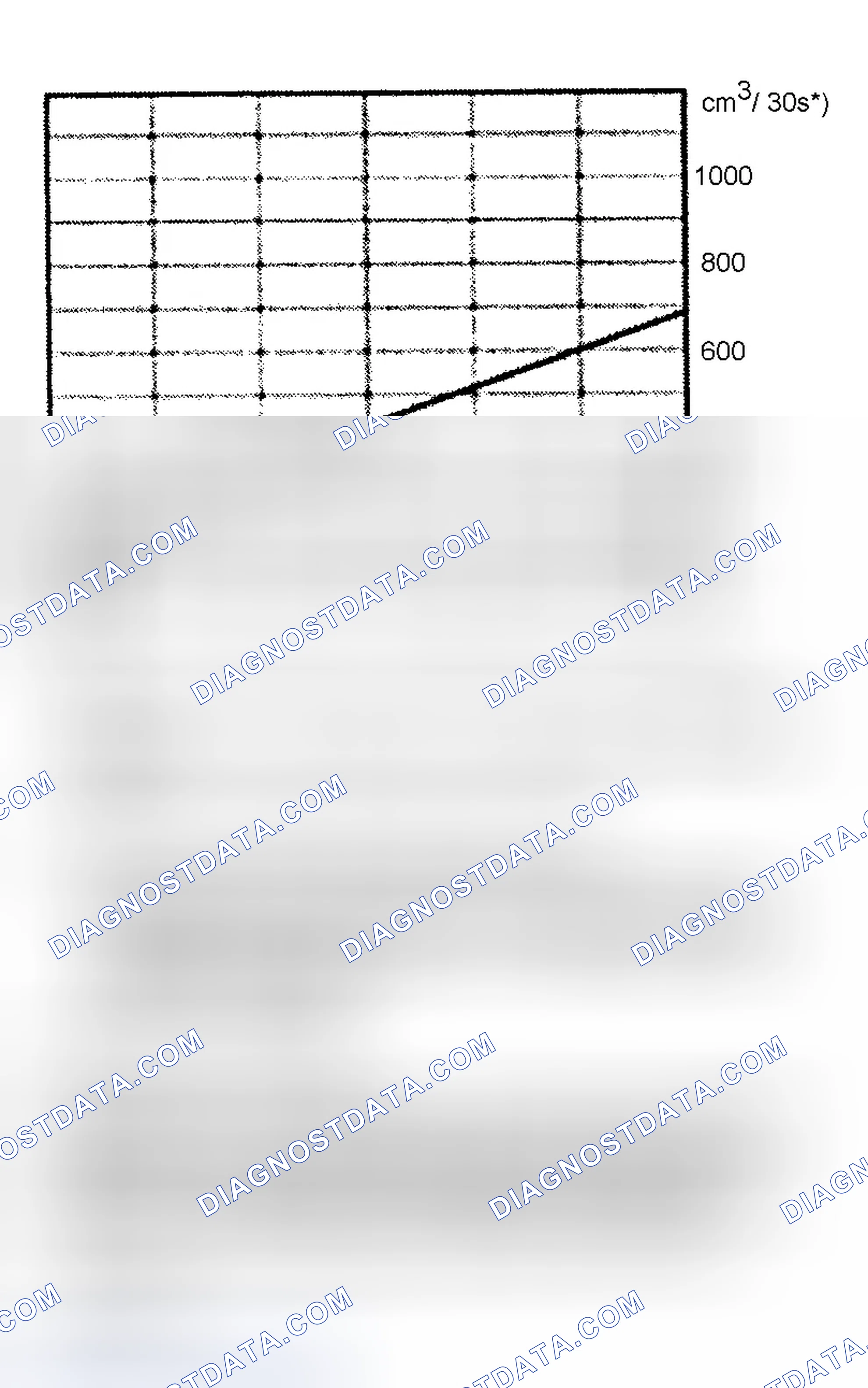 Scheme 62