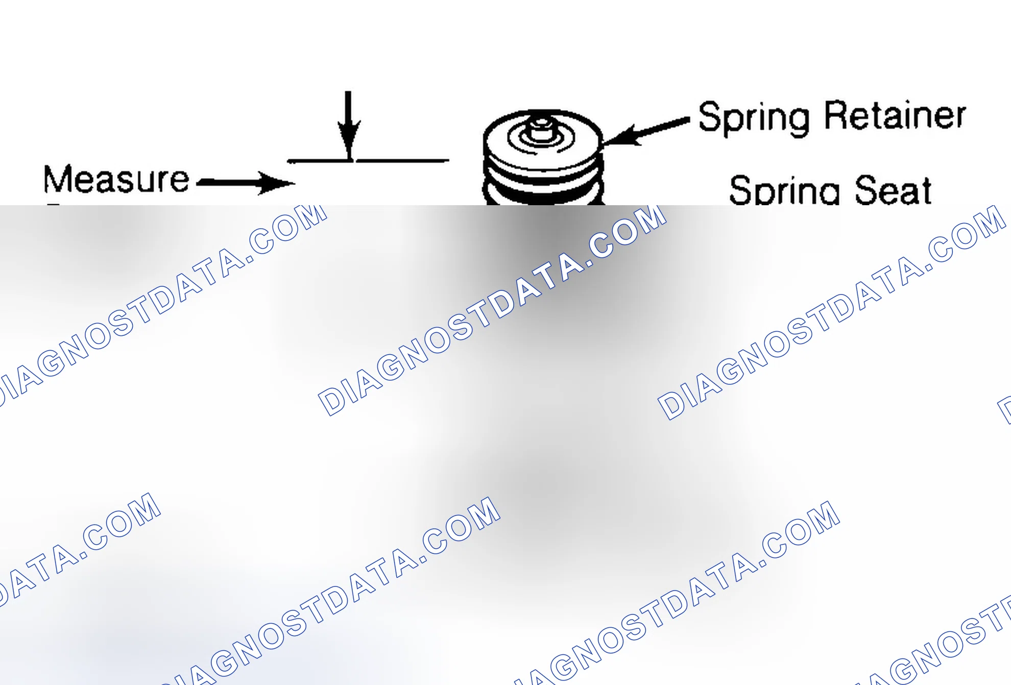Scheme 21: Measuring Valve Spring Installed Height