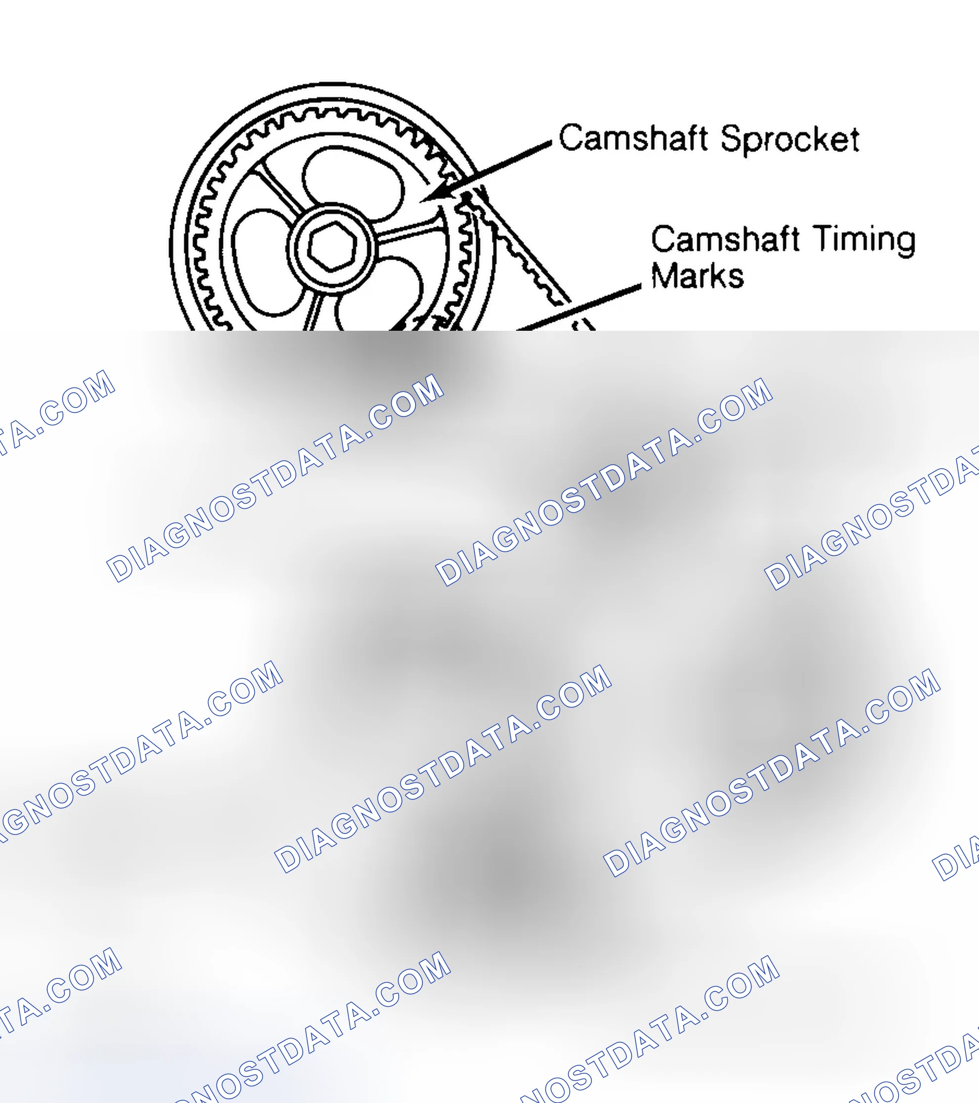 Scheme 29: Typical Camshaft Belt Sprocket Alignment