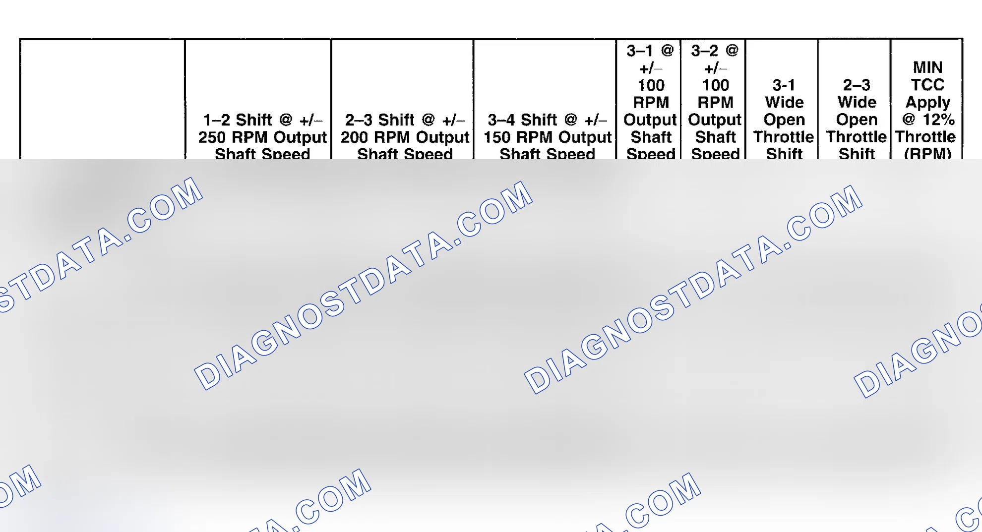 Scheme 27