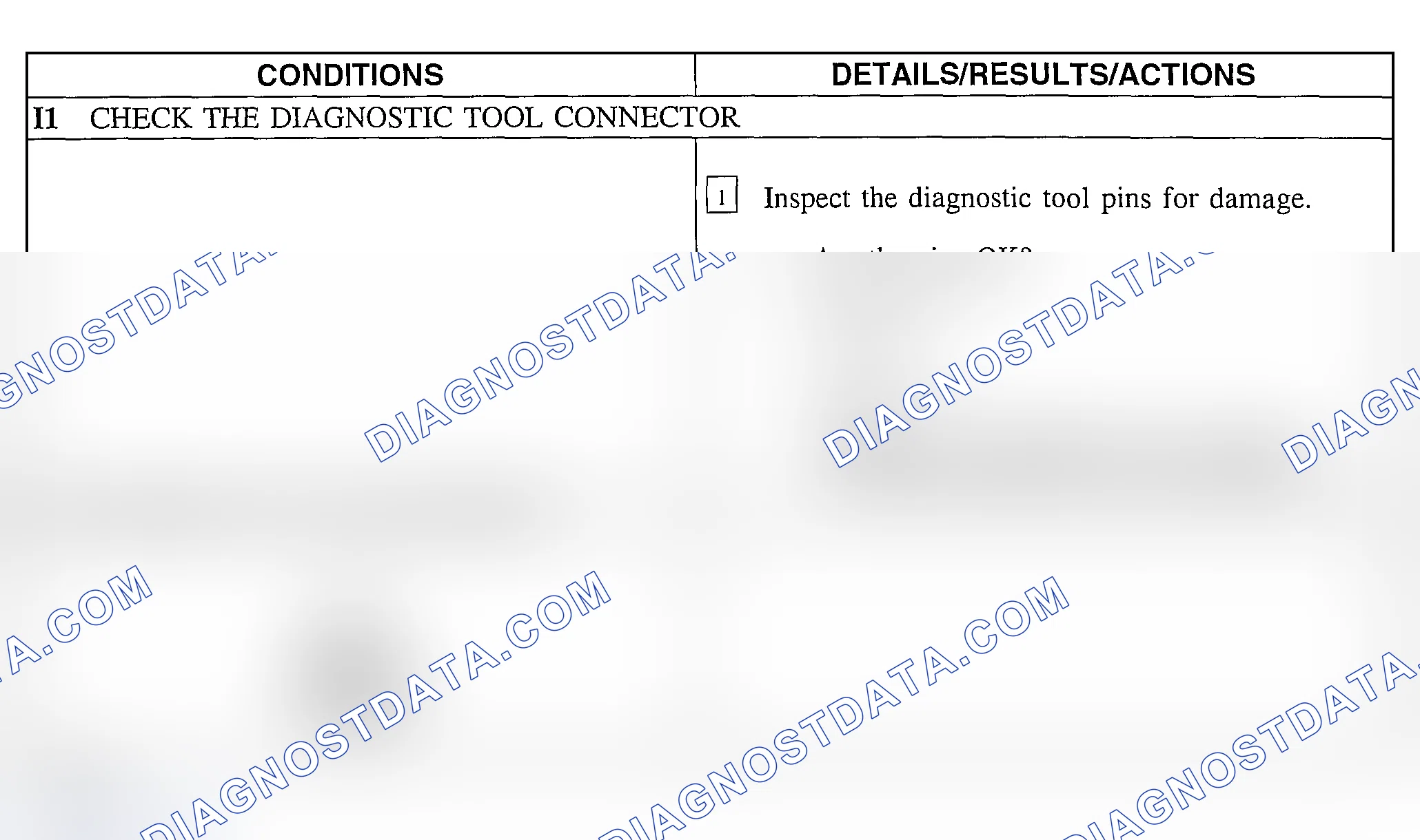 Scheme 33: Pinpoint Test I: No Module/Network Communication - No Power To Diagnostic Tool