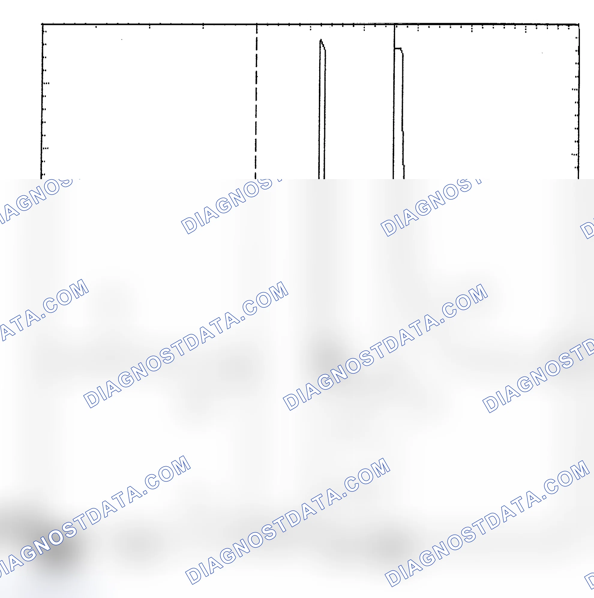 Scheme 6: Identifying Current Controlled Type Injector Pattern