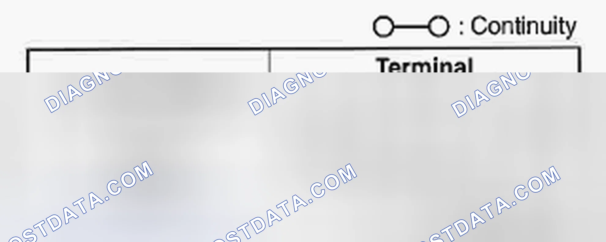 Scheme 45: ANTENNA FEEDER NO.7 INSPECTION