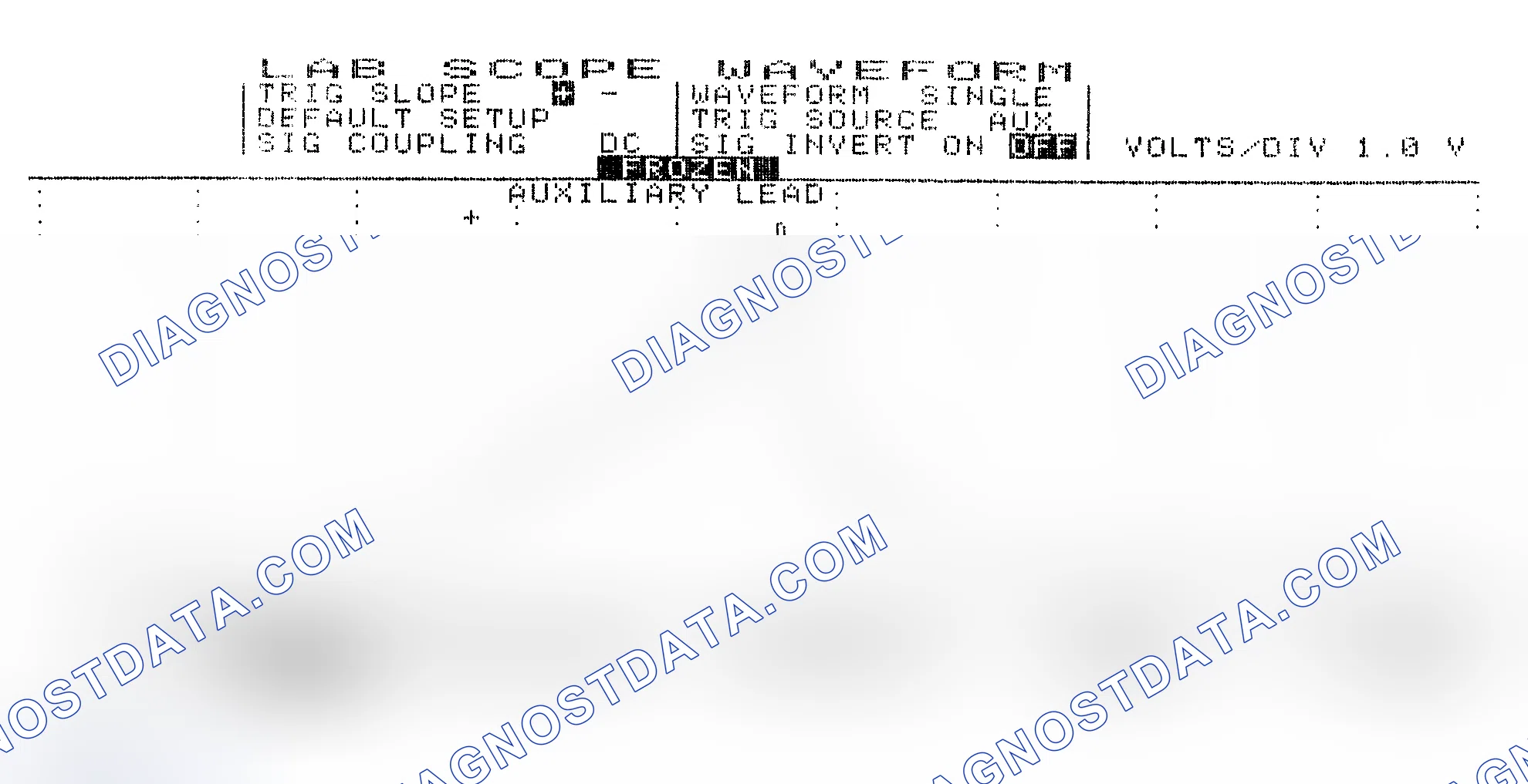Scheme 19: Single Injector w/Excessive Current Flow - Current Pattern
