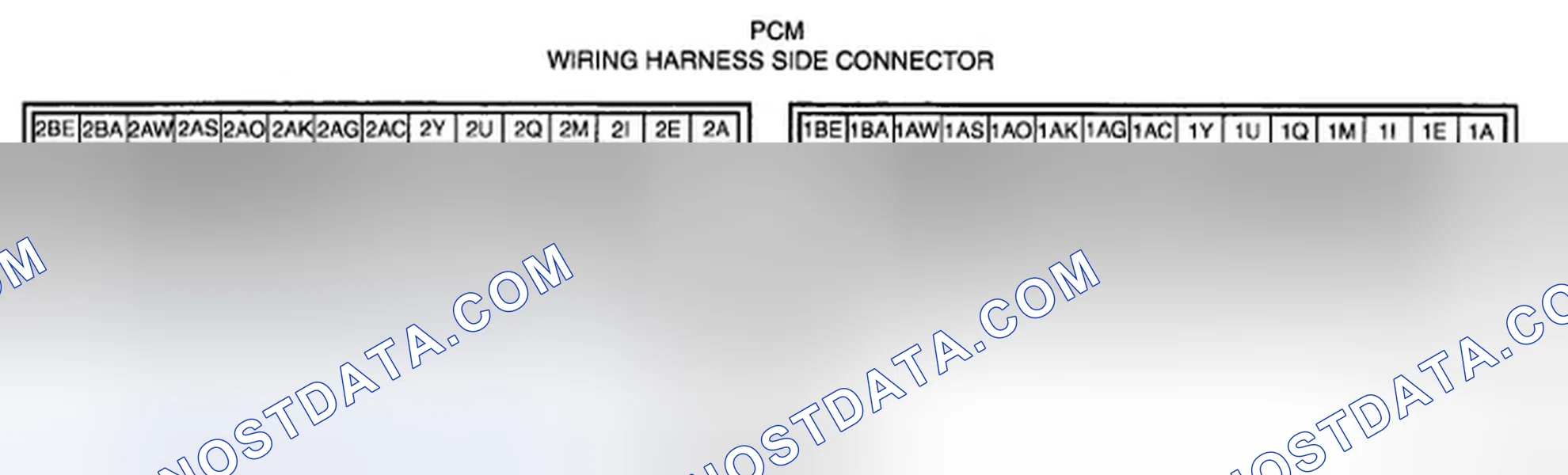 Scheme 5: PCM terminal voltage table (Reference)