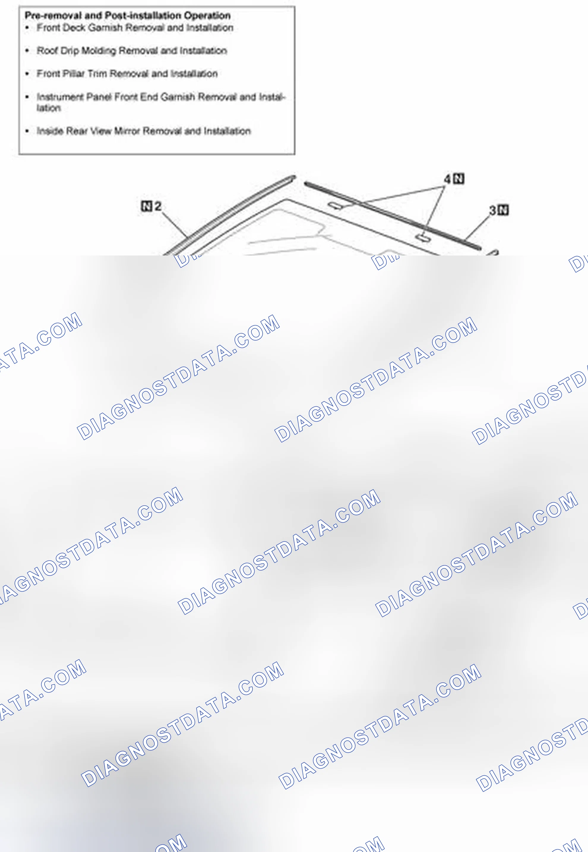 Scheme 5: REMOVAL AND INSTALLATION