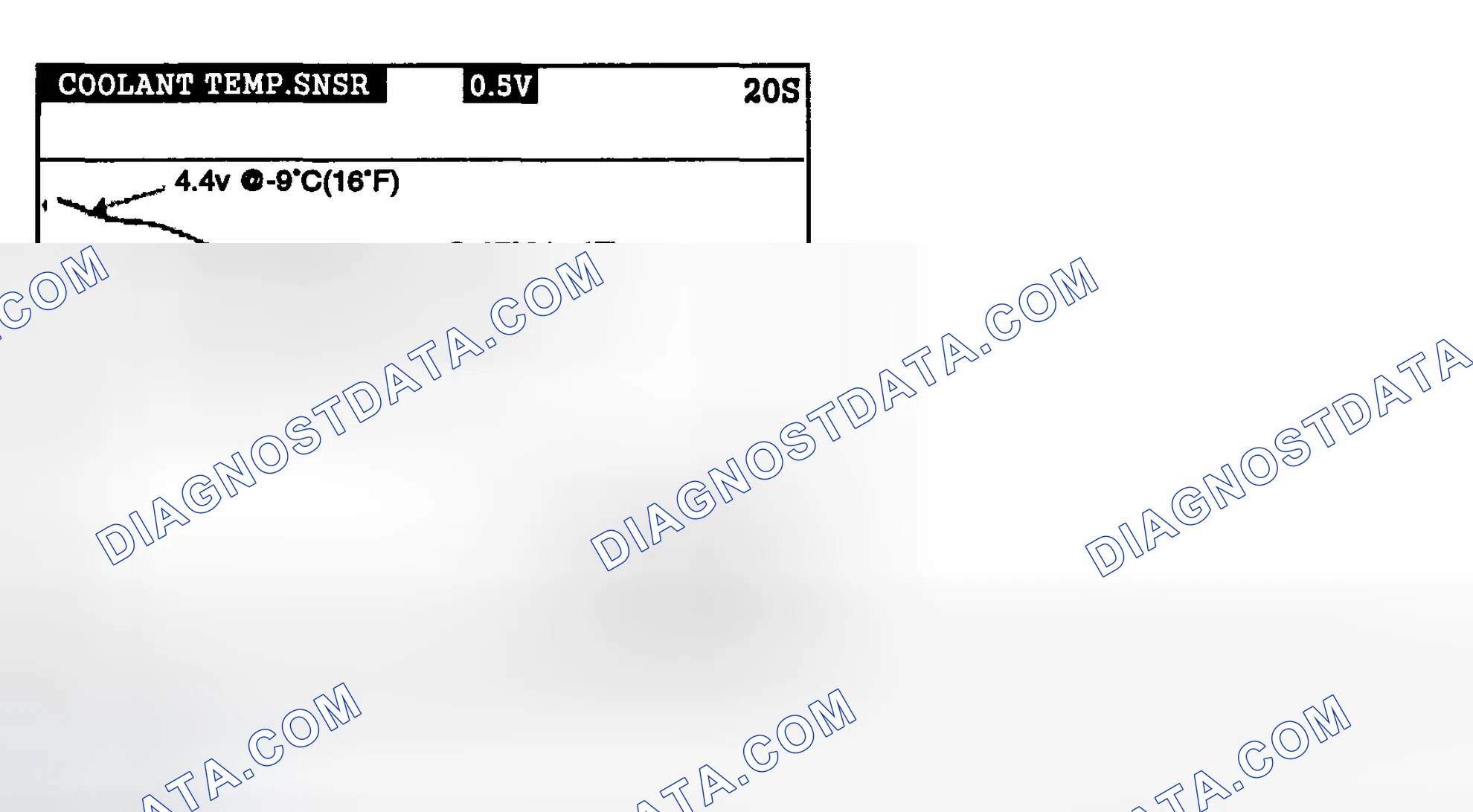 Scheme 249: SIGNAL WAVEFORM