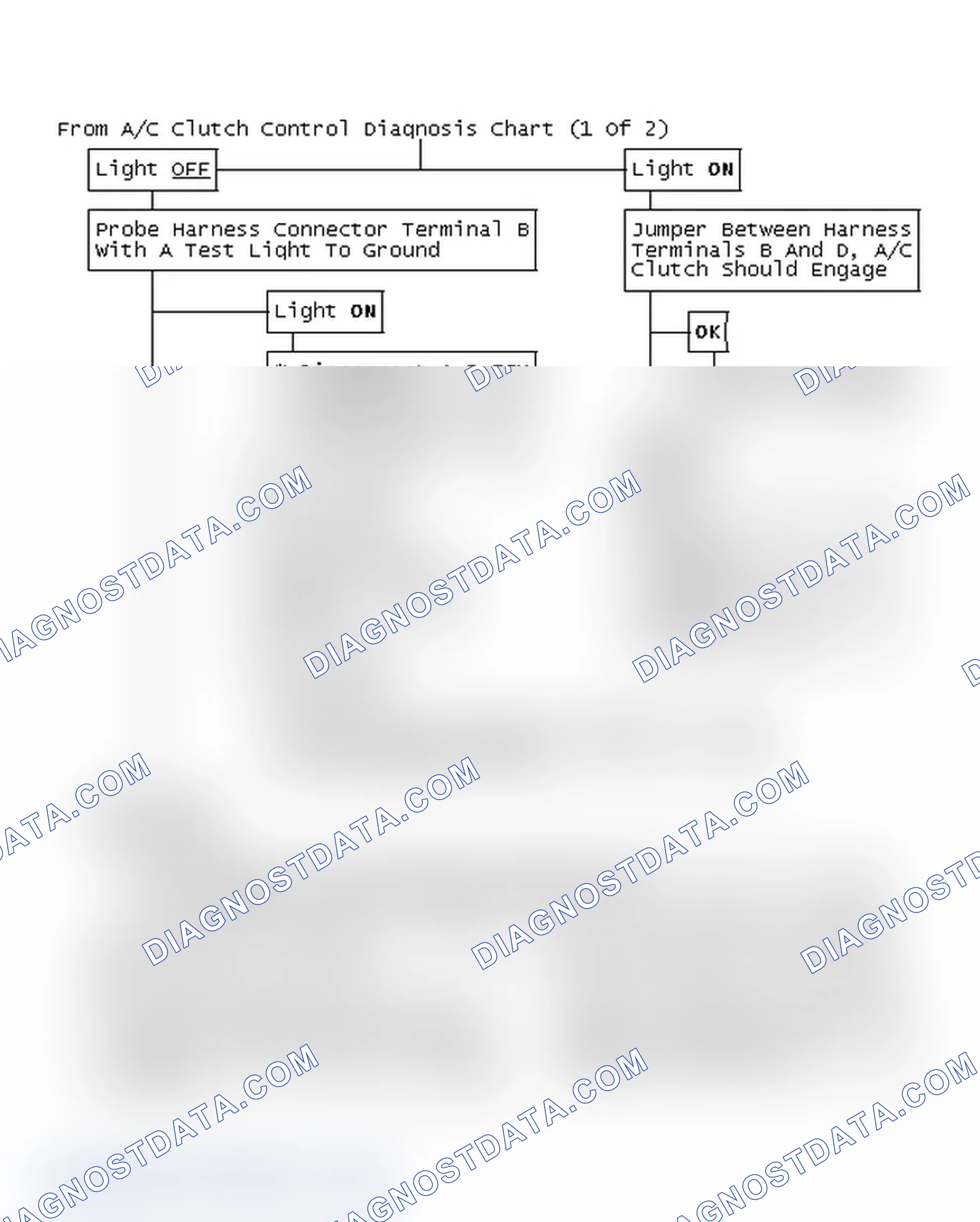 Scheme 119: From A/C Clutch Control Diagnosis Chart (1 Of 2)