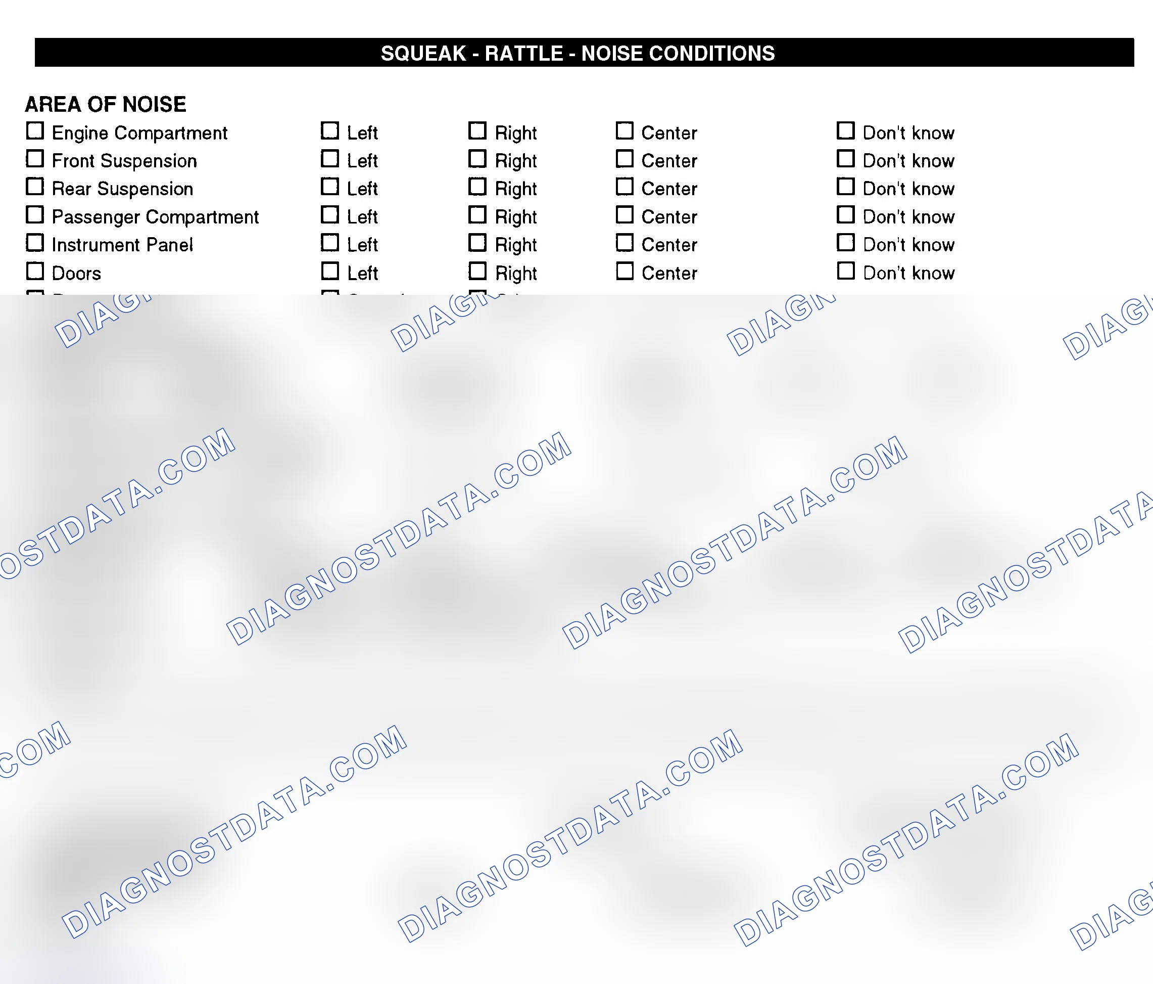 Scheme 11: Squeak, Rattle, & Noise Conditions