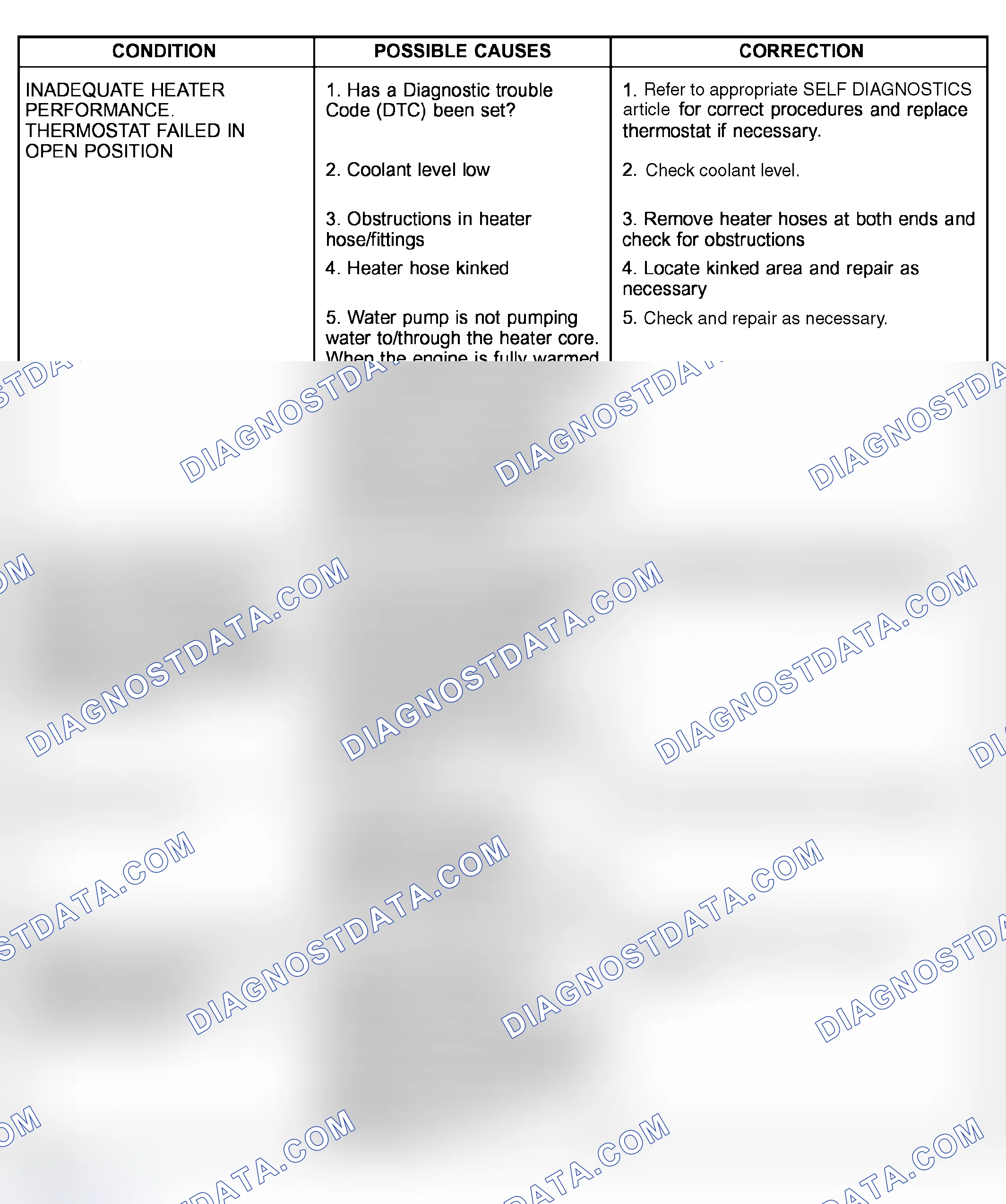 Scheme 20