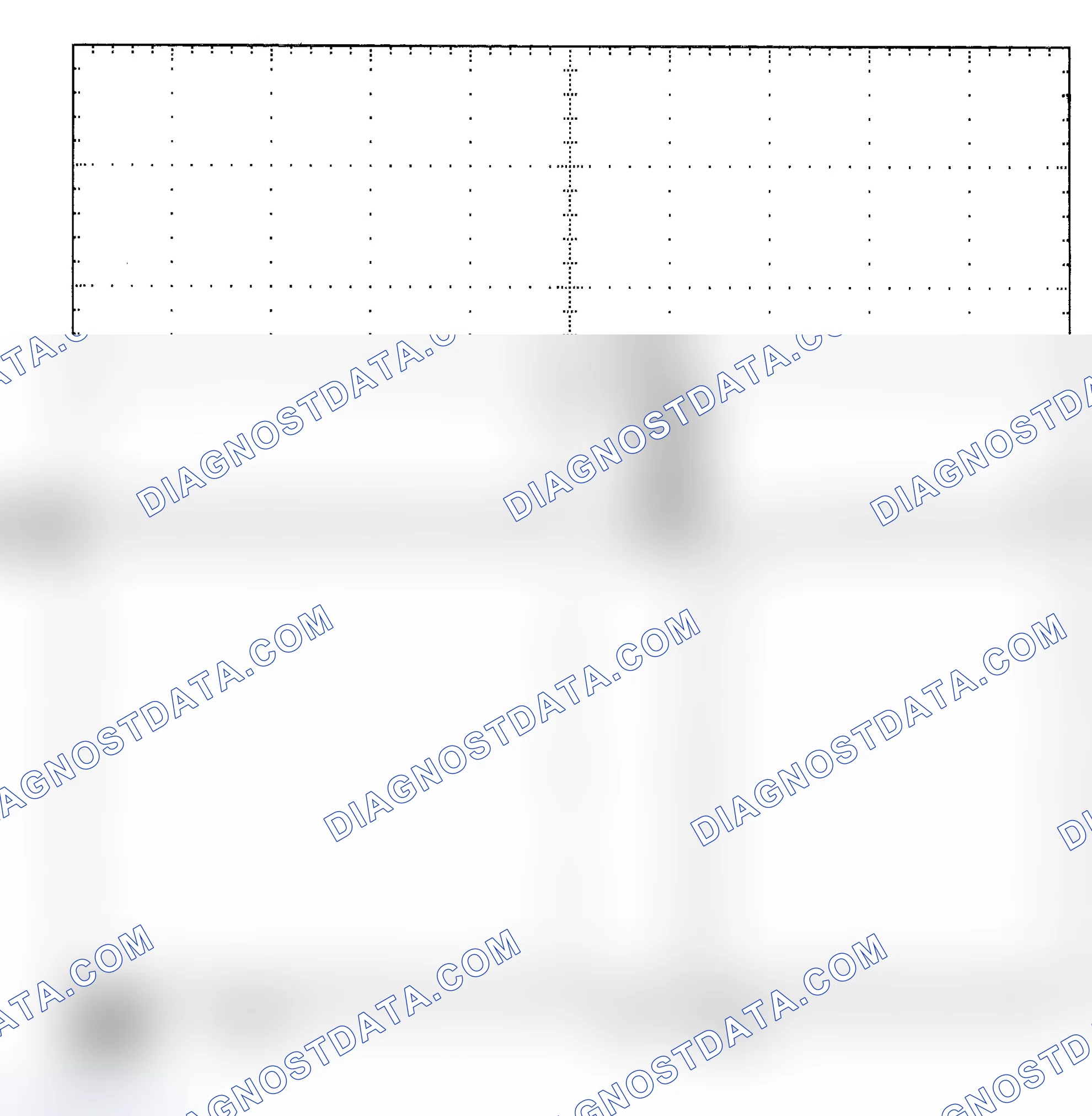 Scheme 25: Single Injector - Known Good - Voltage Pattern