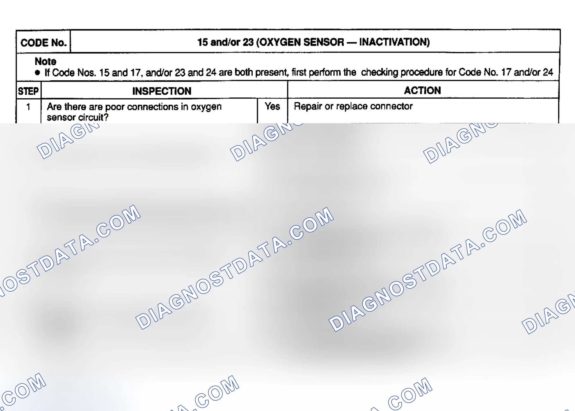 Scheme 17: CODE 15 & 23: (LEFT/RIGHT SIDE OXYGEN SENSOR)