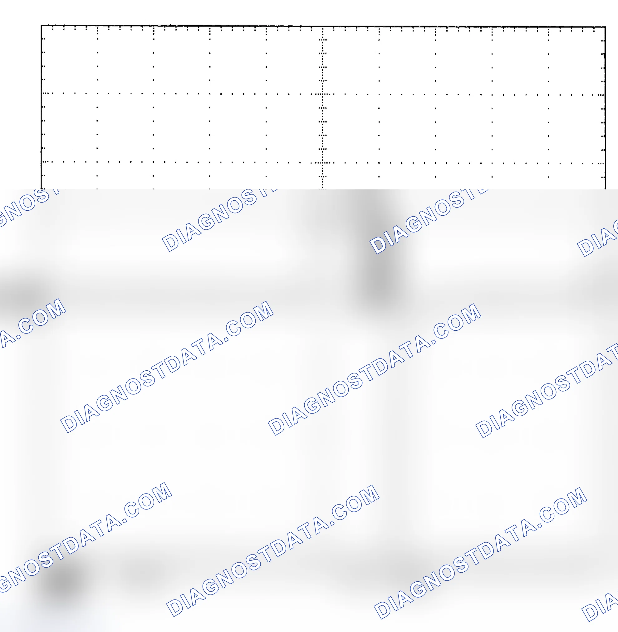 Scheme 25: Single Injector - Known Good - Voltage Pattern