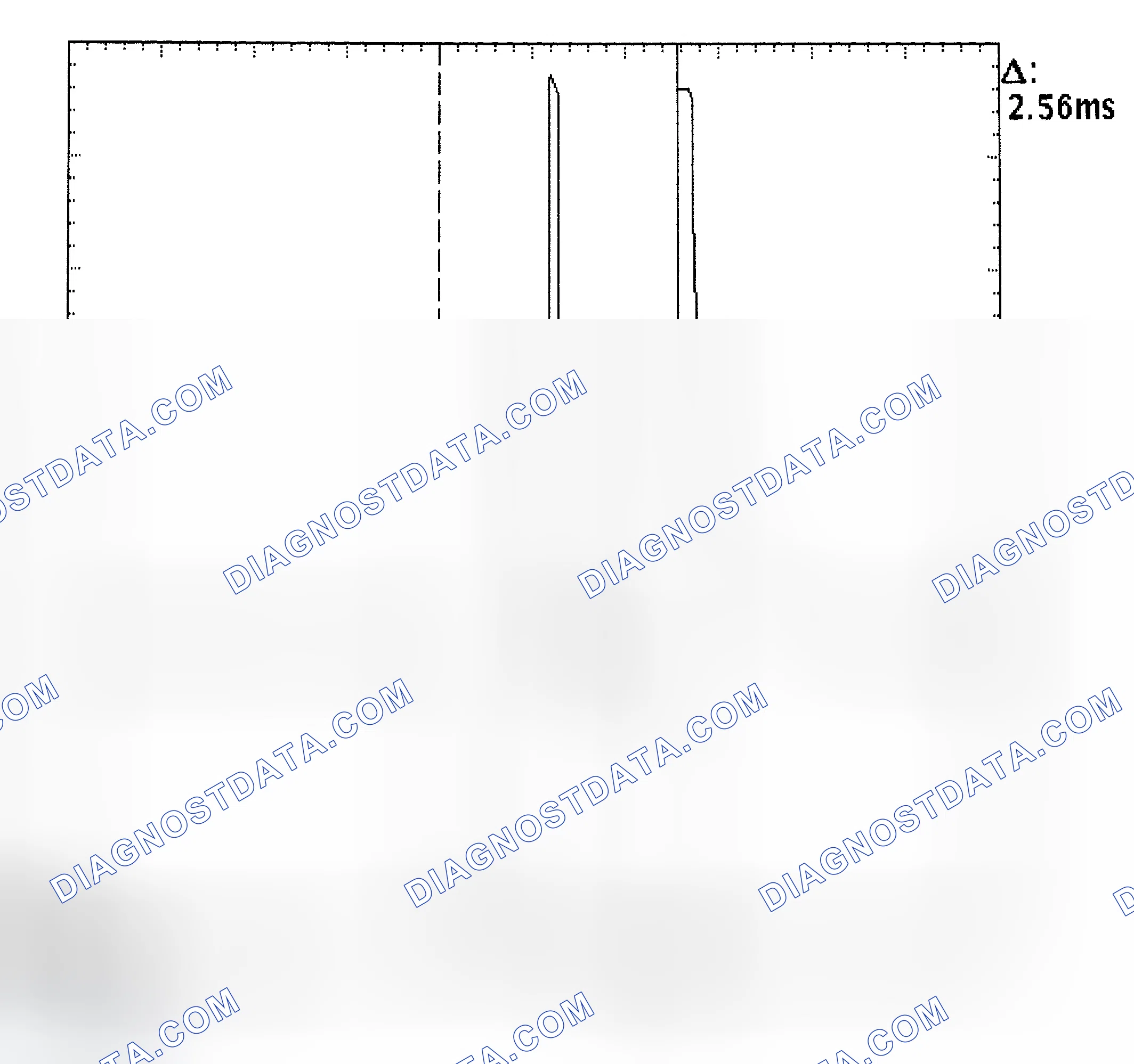 Scheme 27: Injector Bank - Known Good - Voltage Pattern