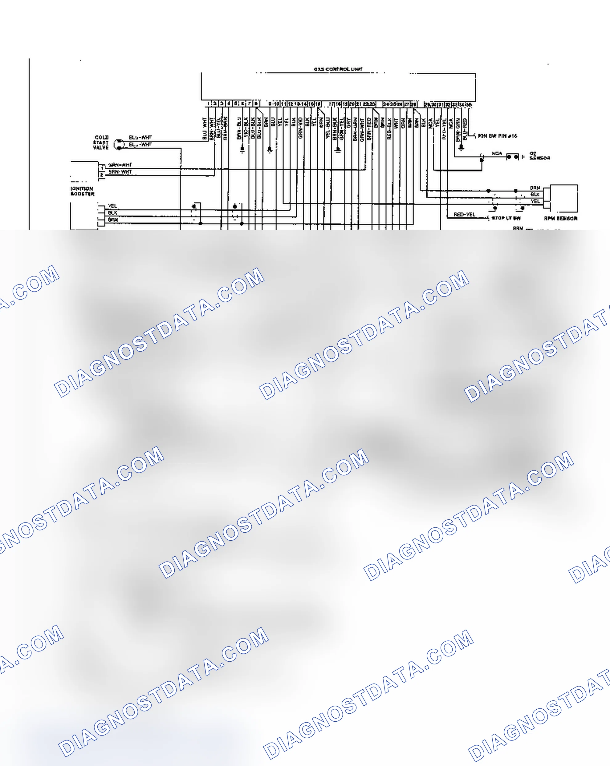 Scheme 47