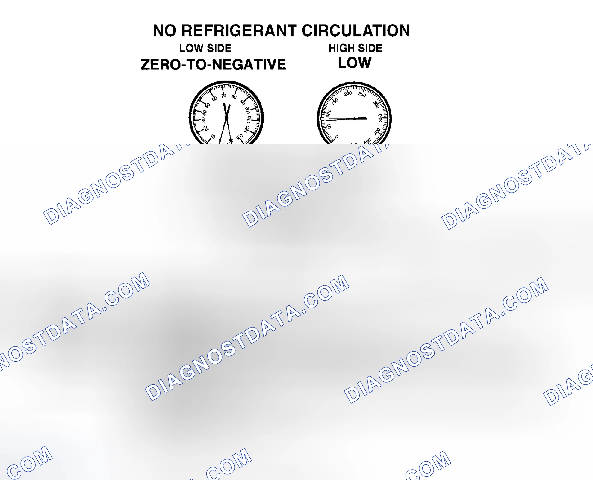 Scheme 17: No R-134a Refrigerant Circulation
