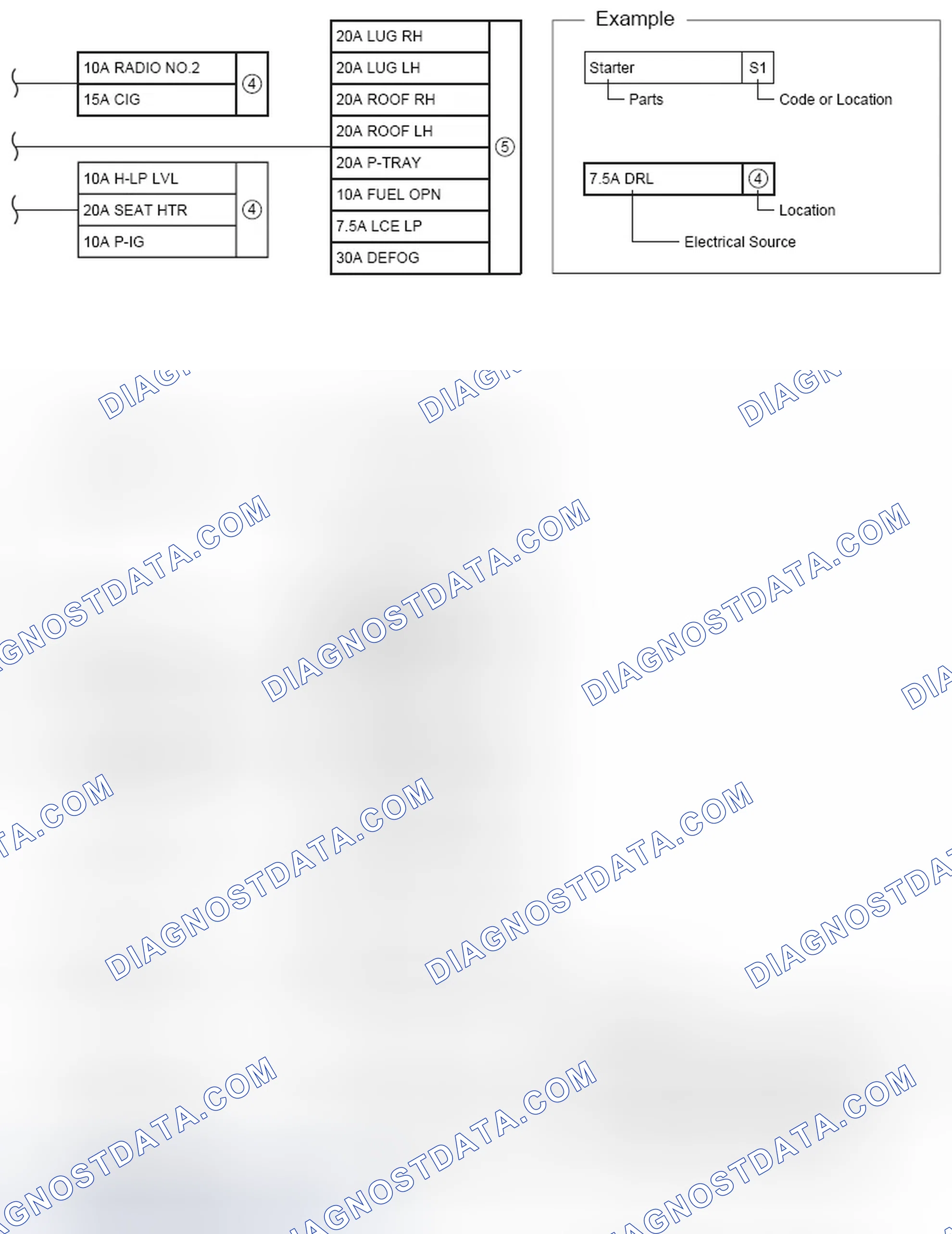 Scheme 321