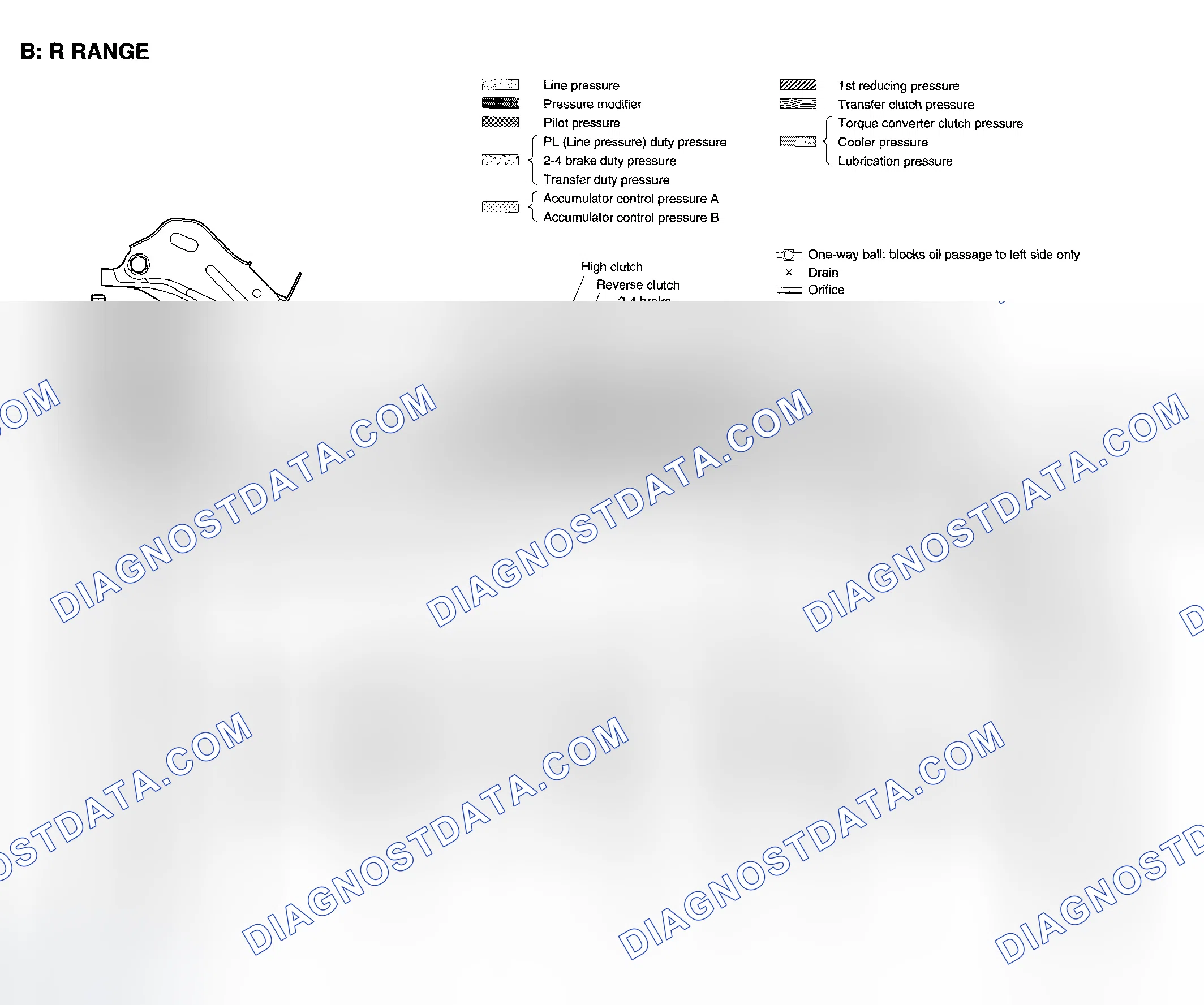 Scheme 1223: R Range - Schematic Drawing (1 Of 2)