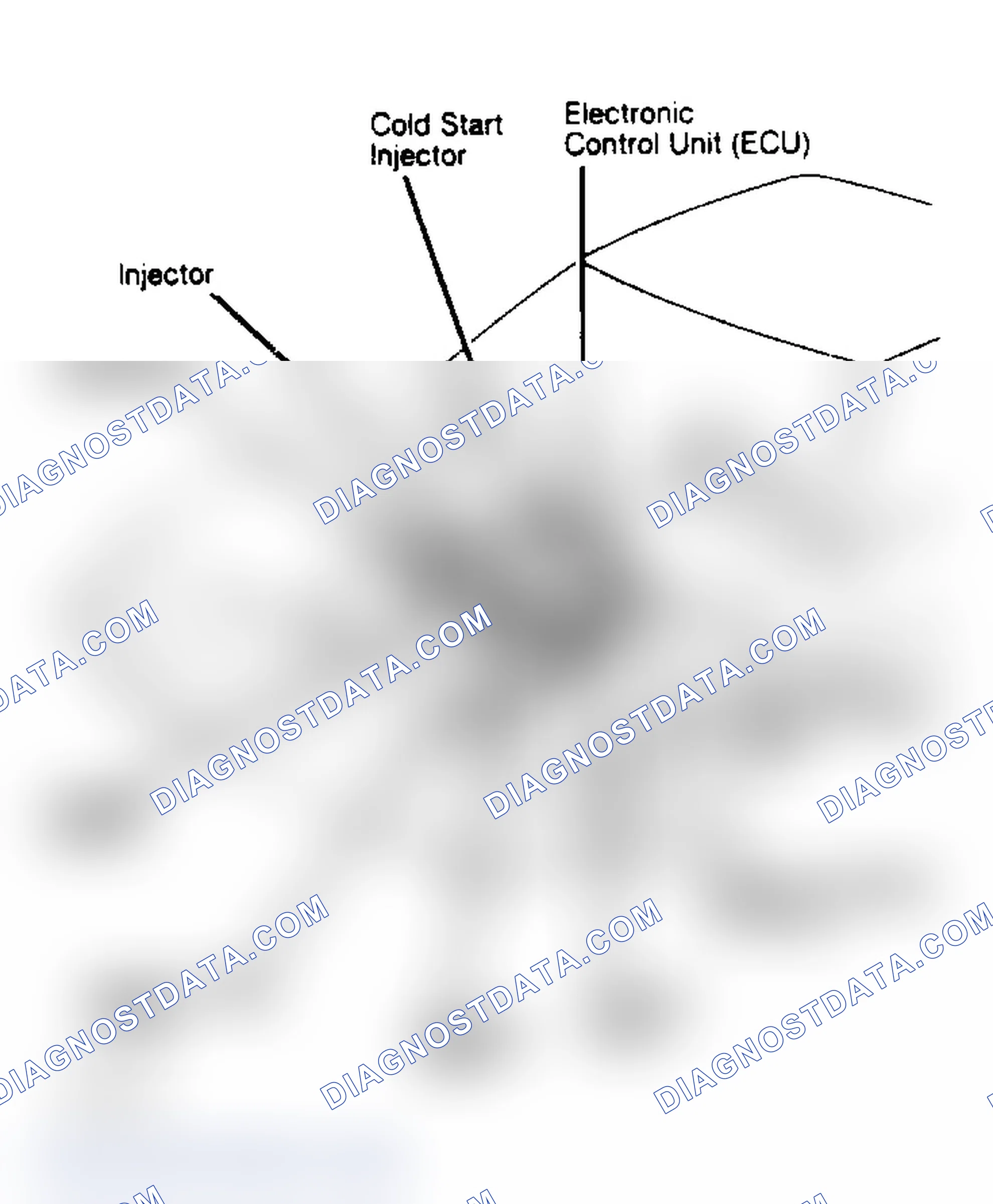 Scheme 12: Camry ECS Component Locations