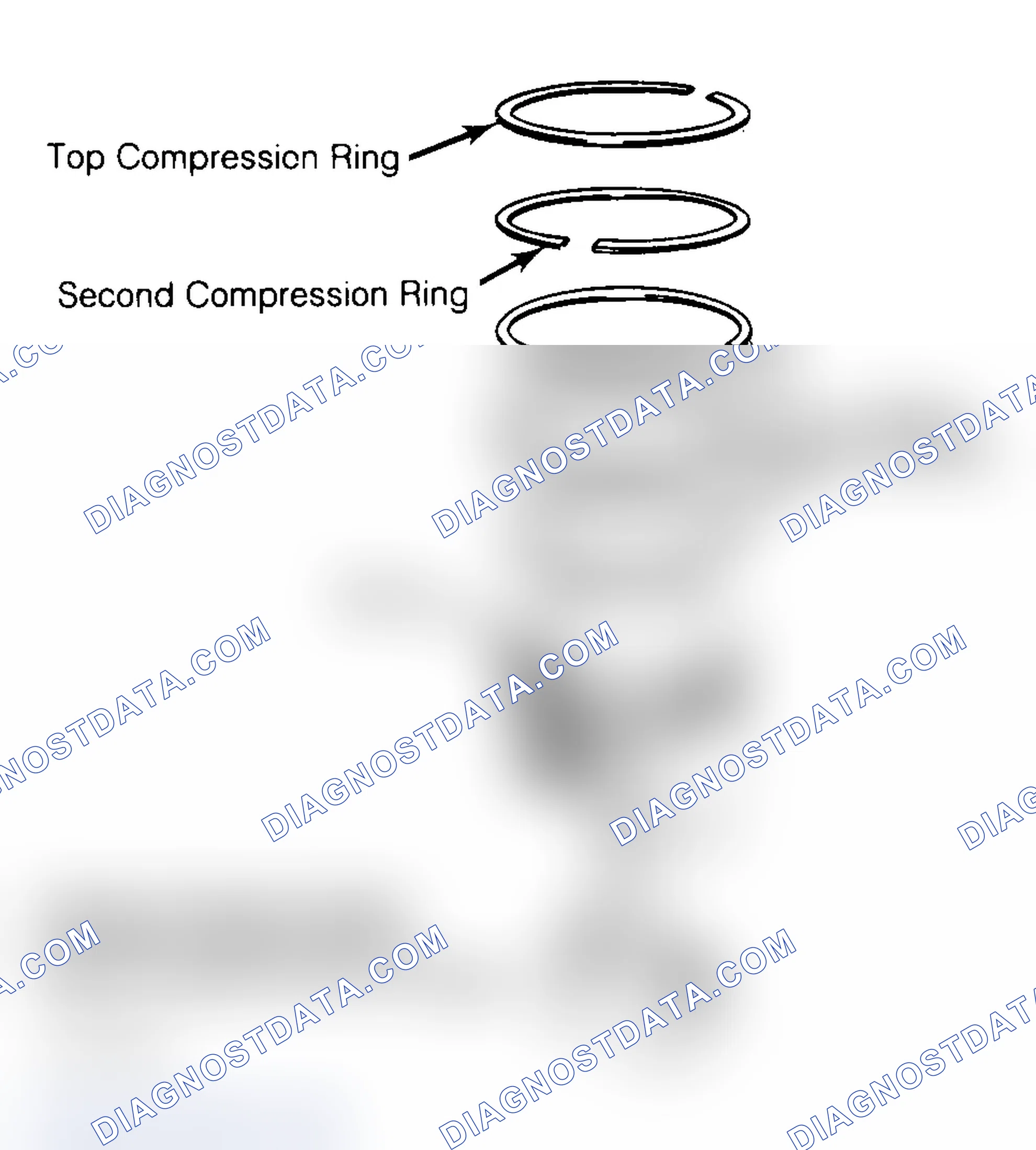 Scheme 18: Positioning Typical Piston Ring End Gap