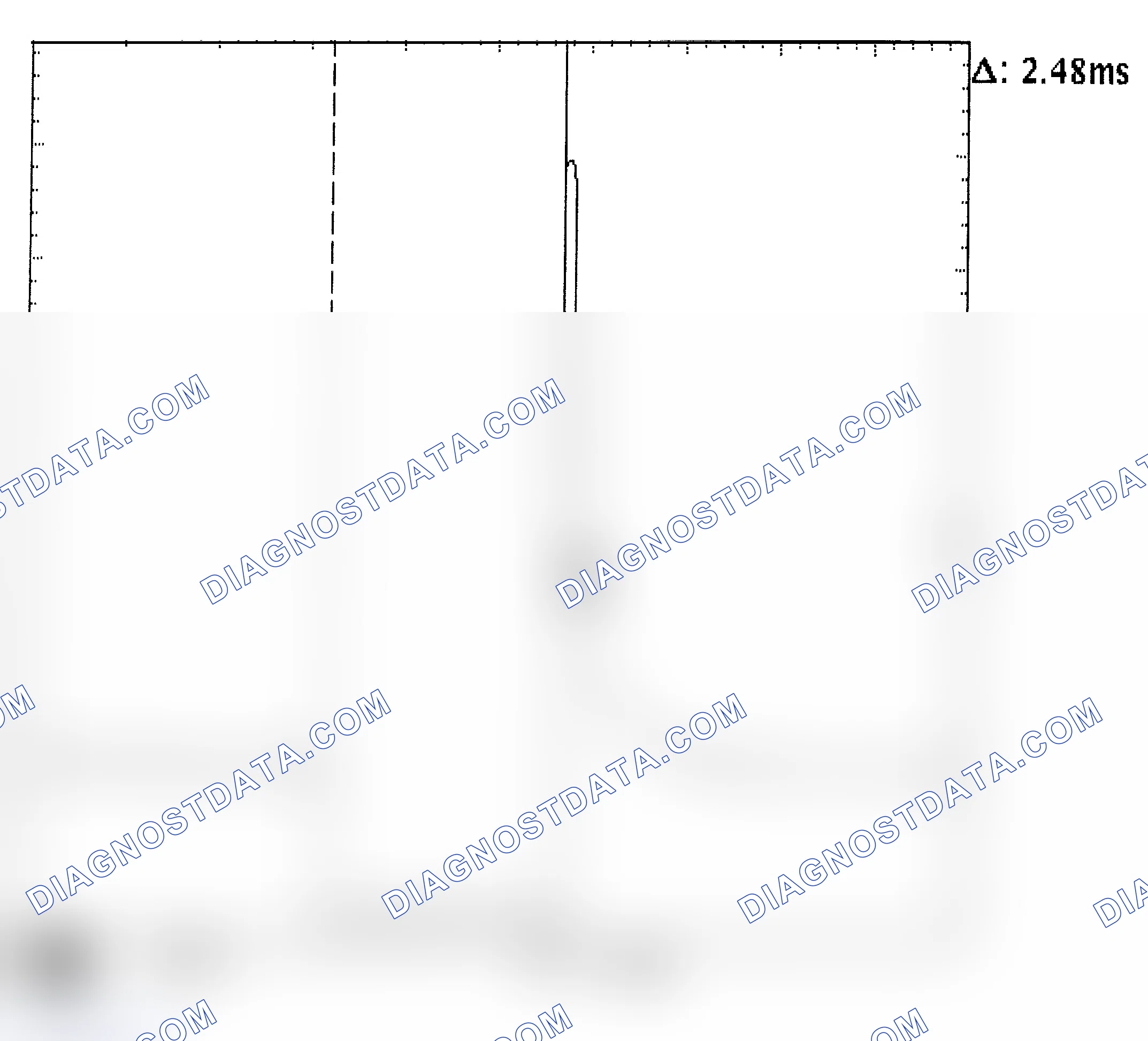 Scheme 24: Injector Bank - Known Good - Voltage Pattern