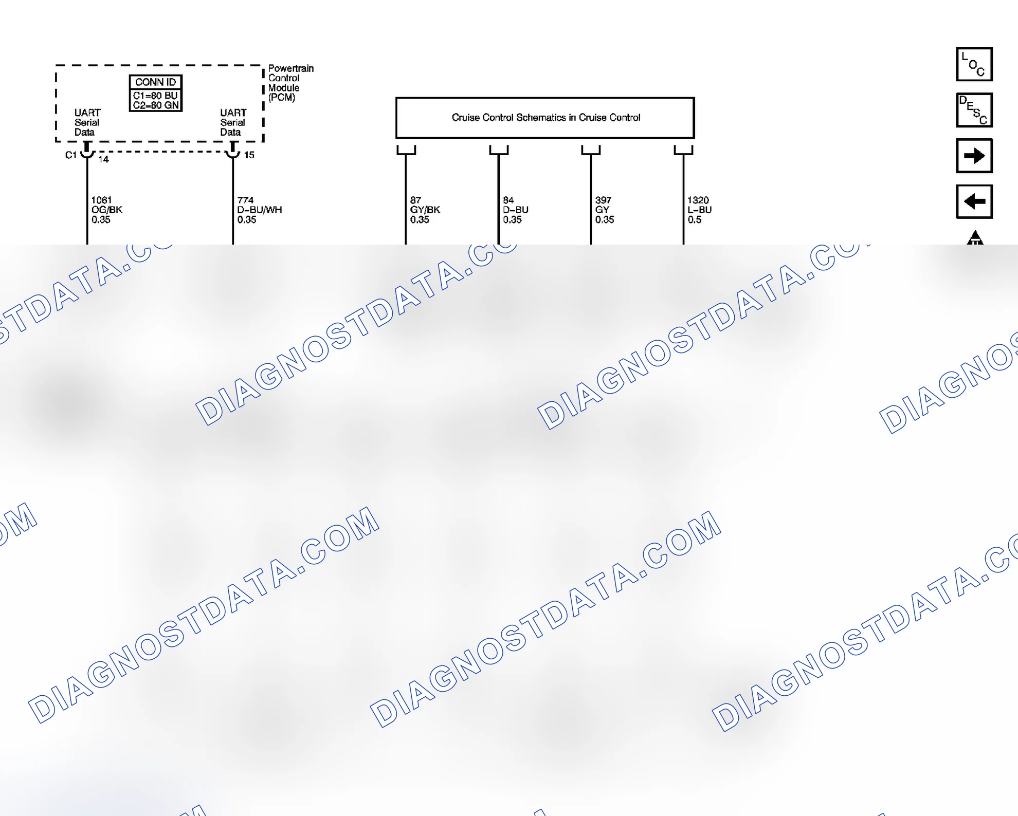Scheme 33