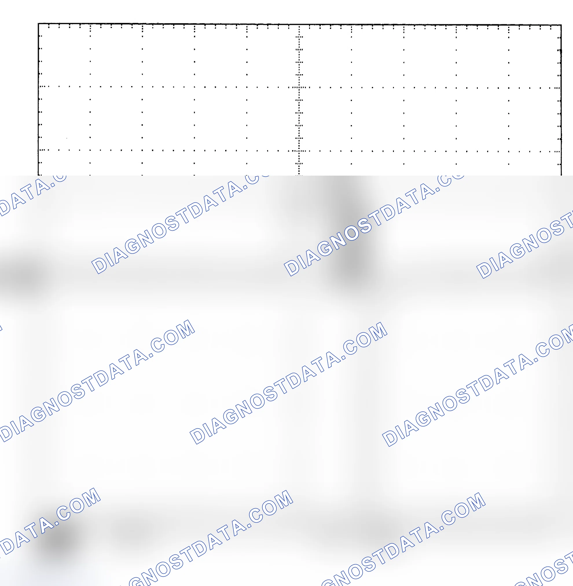 Scheme 25: Single Injector - Known Good - Voltage Pattern