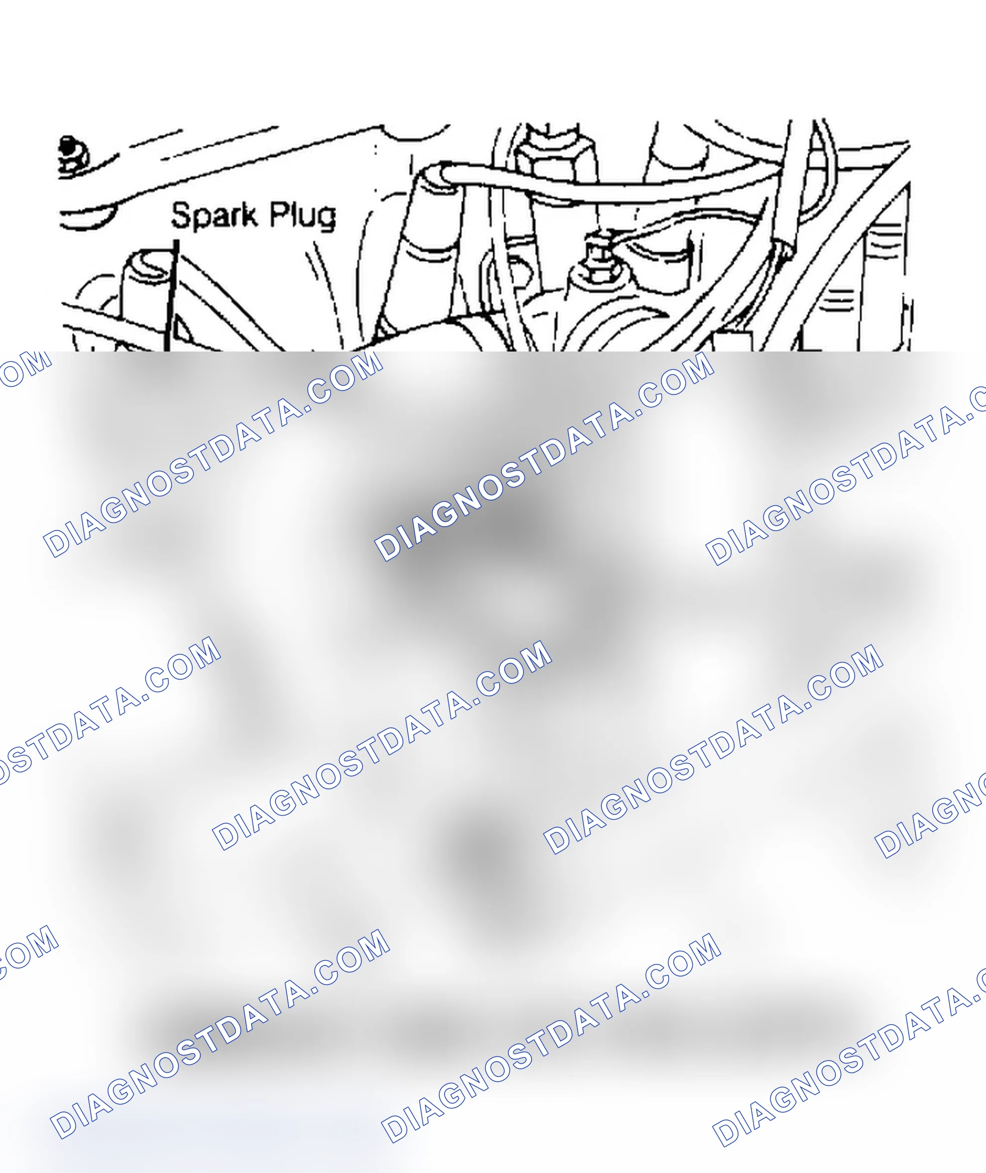 Scheme 1: ENGINE CODE LOCATION