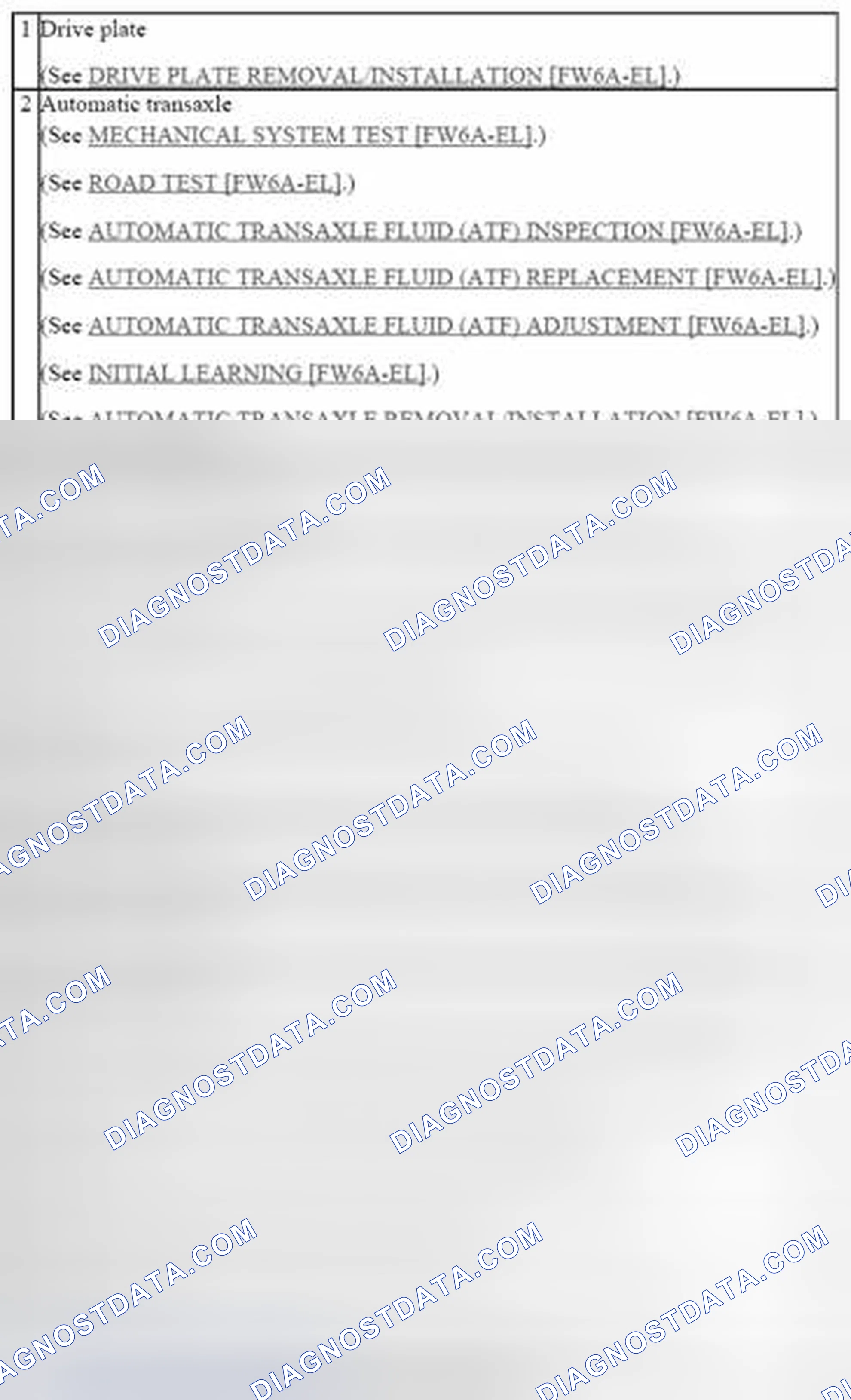 Scheme 1595: Identifying Automatic Transaxle Components Location (2 Of 2)