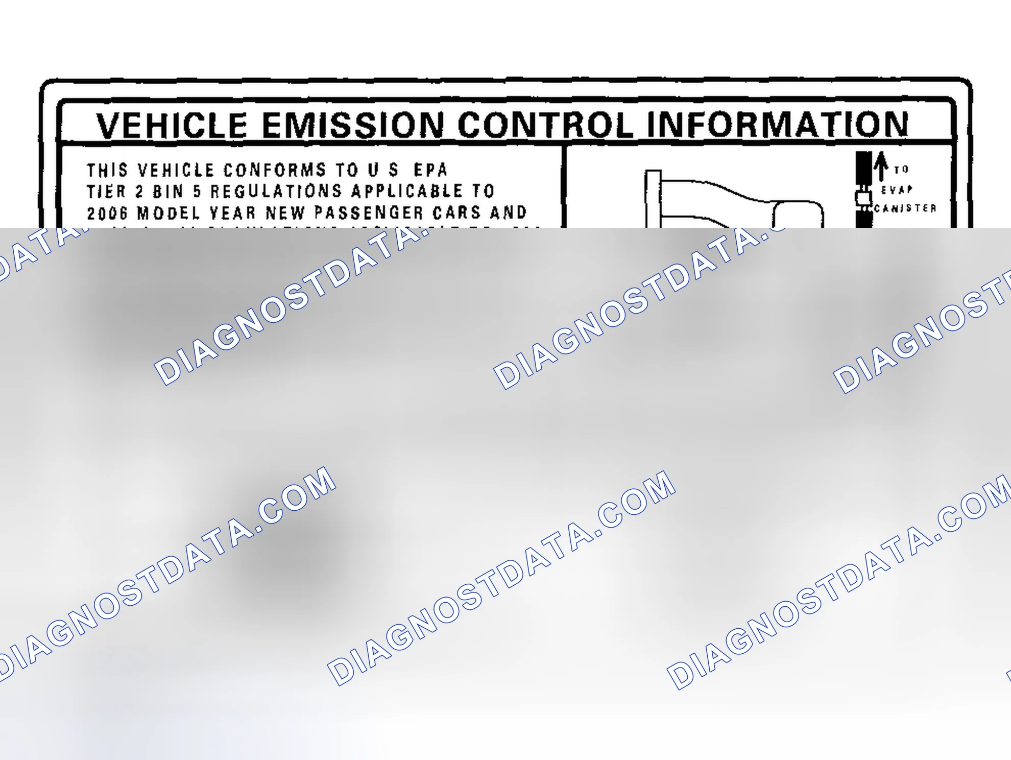 Scheme 49: Emission Group Identification