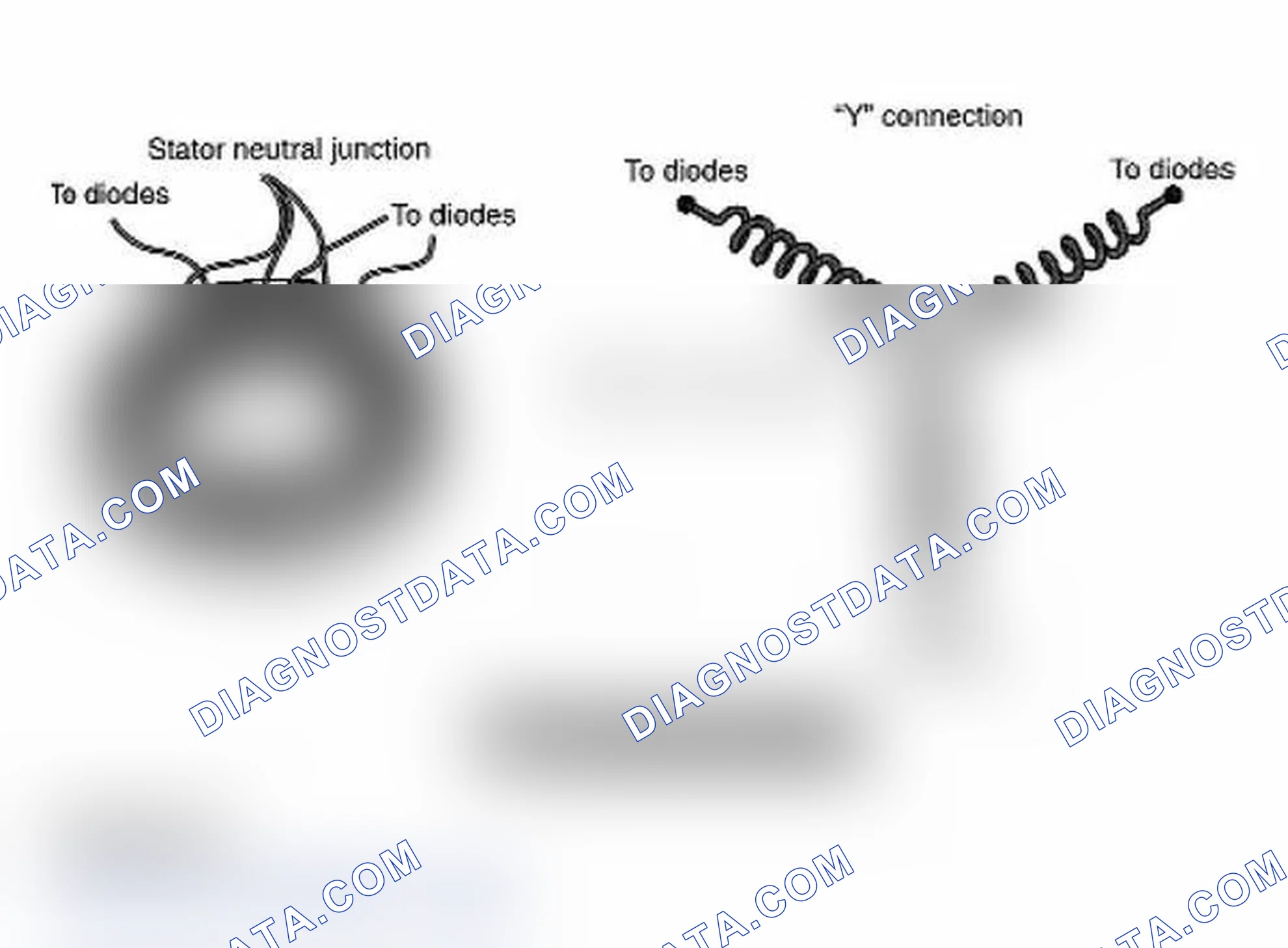 Scheme 61: Stator Assembly