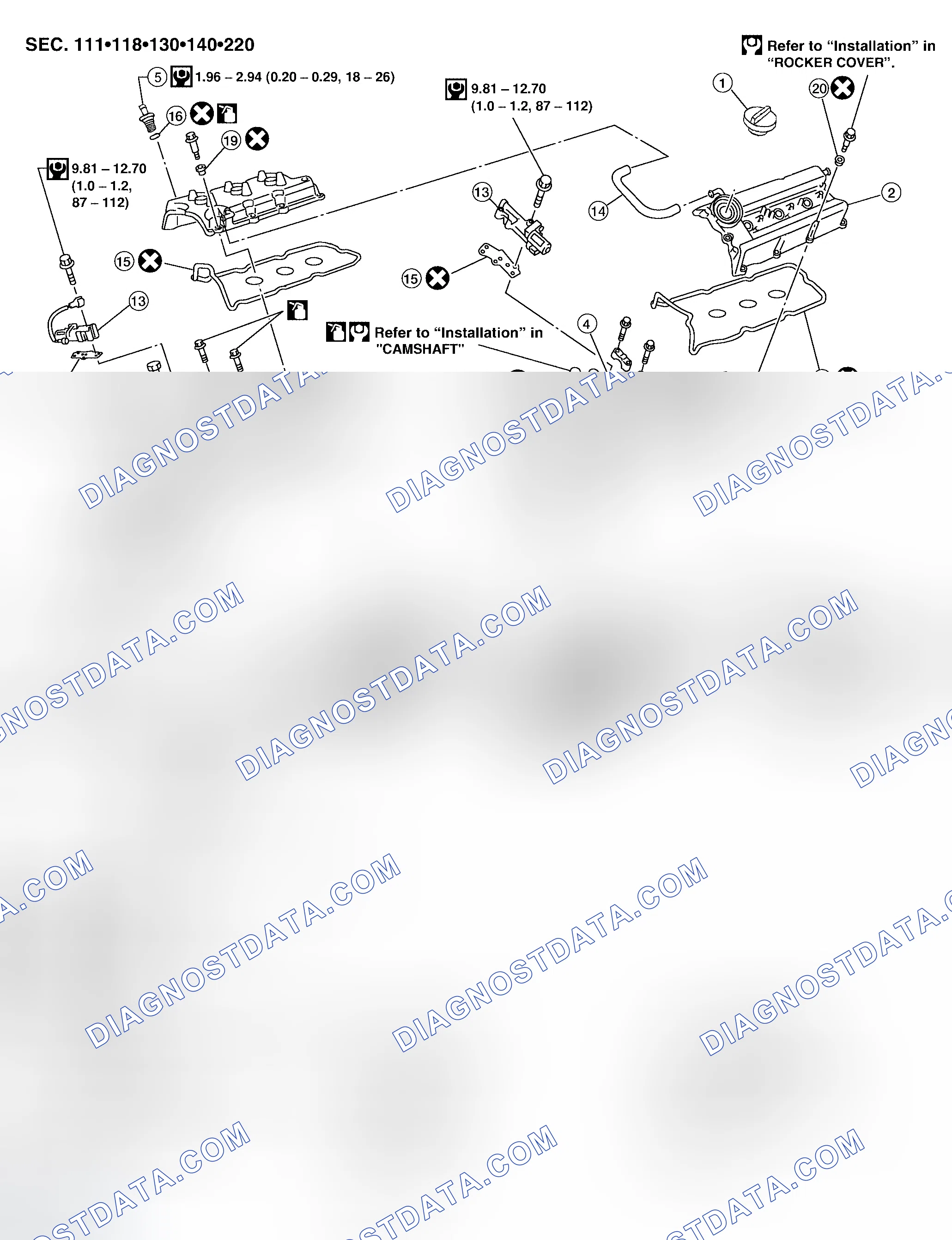 Scheme 155: Removal and Installation