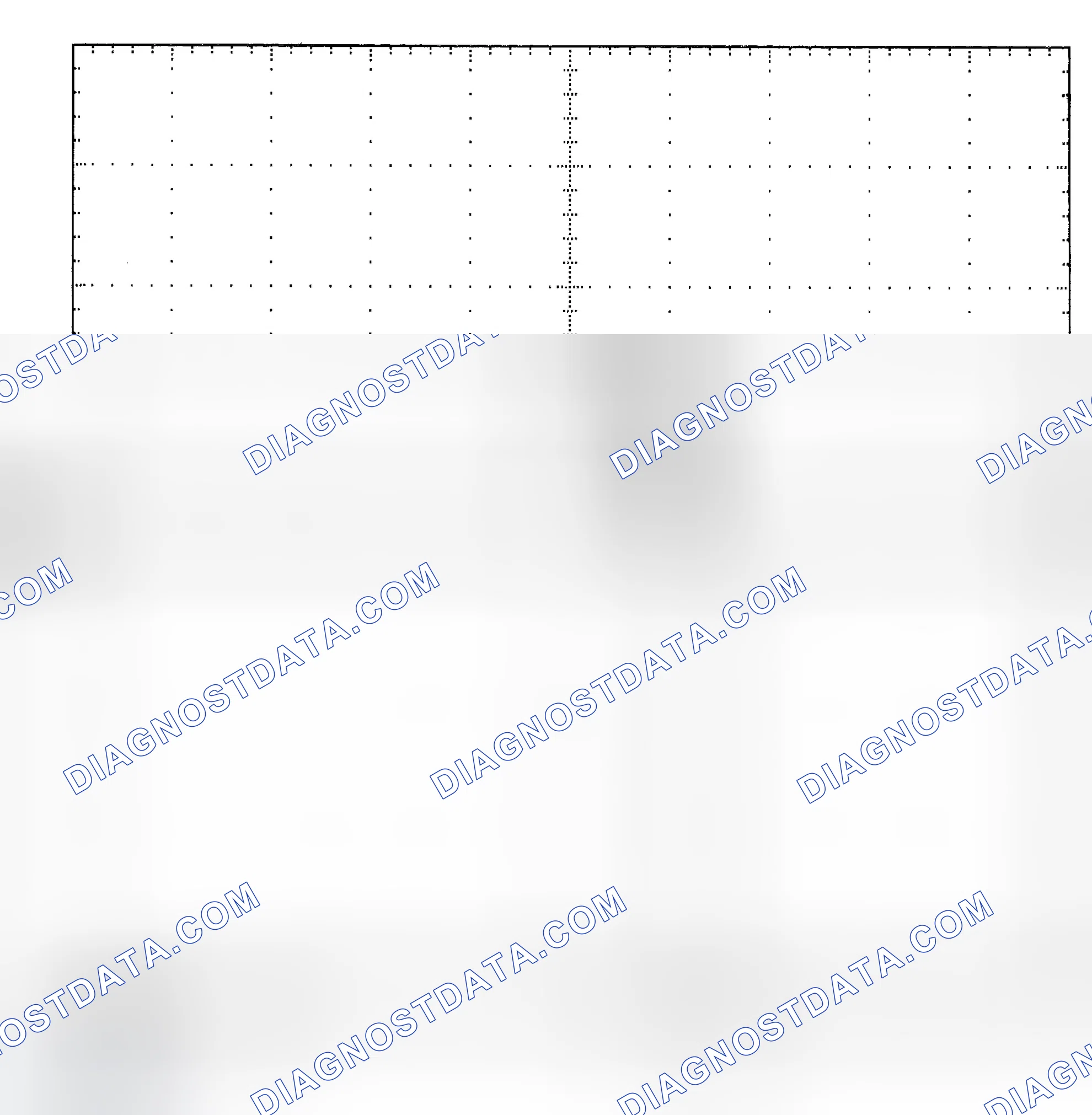 Scheme 25: Single Injector - Known Good - Voltage Pattern