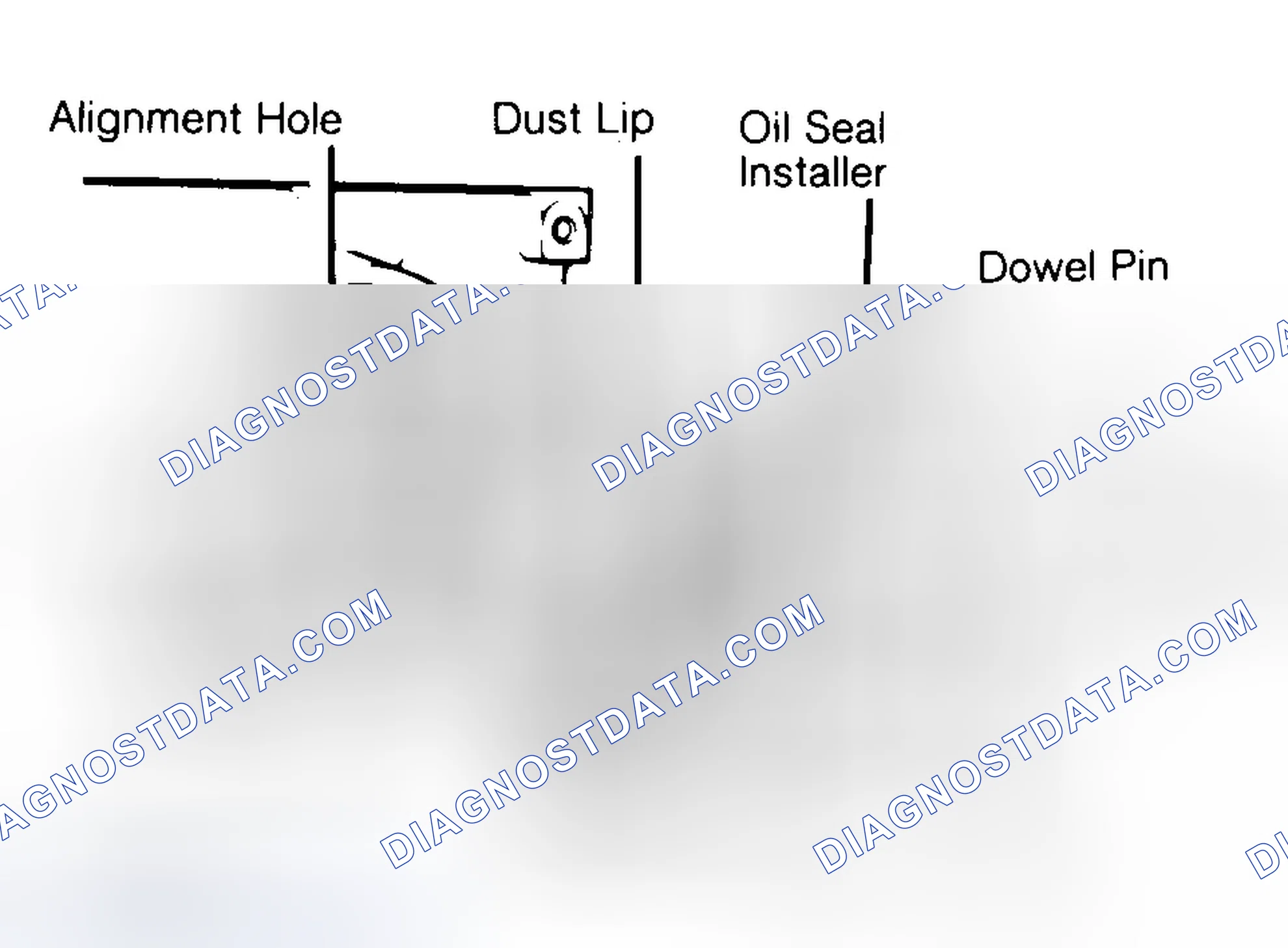 Scheme 10: Installing Typical One-Piece Oil Seal