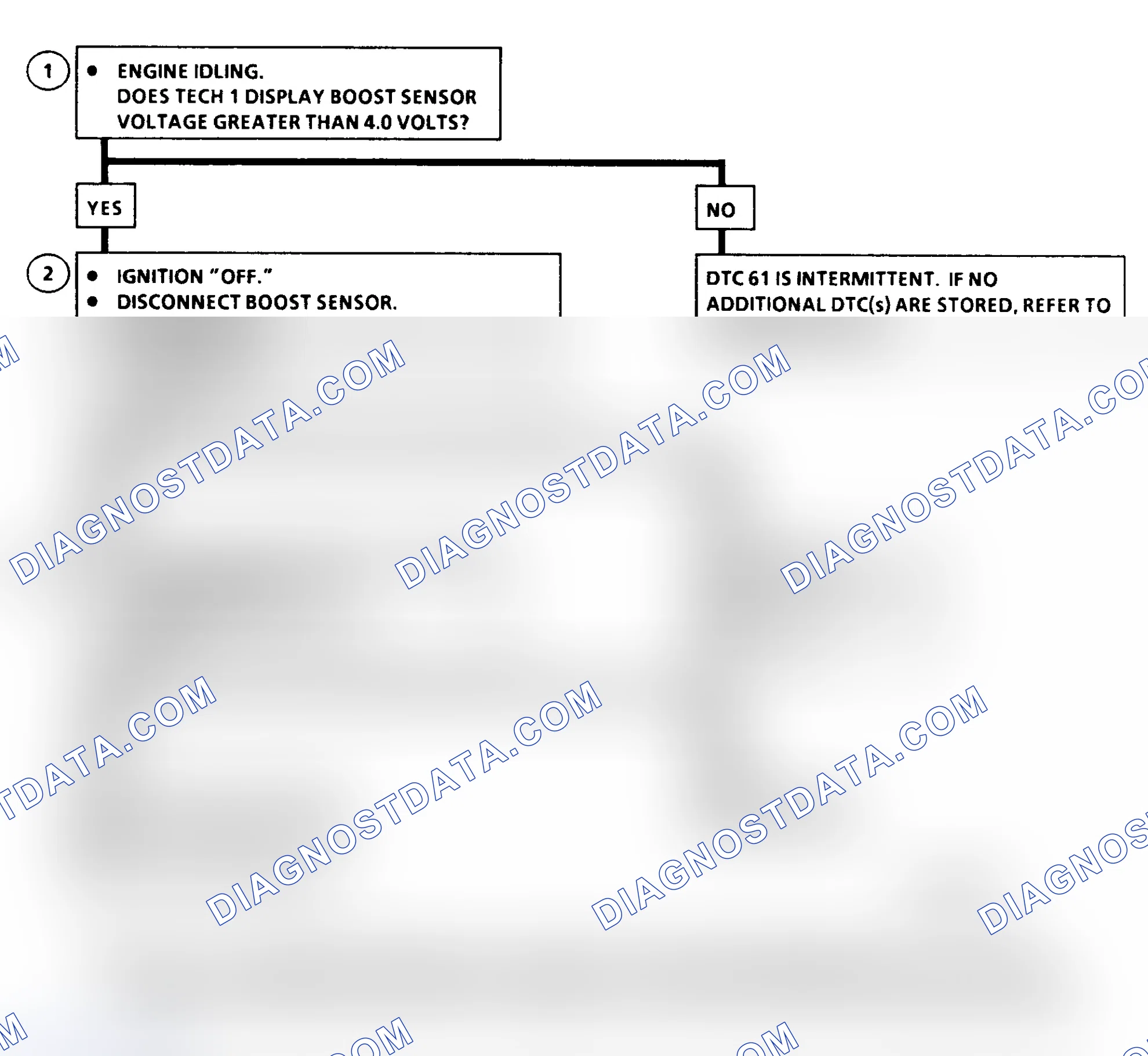 Scheme 359: DTC 61 Flow Chart ("C" & "K" Series) Turbo Boost Sensor Circuit High