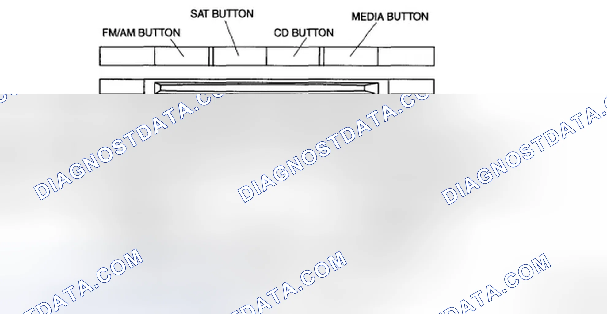 Scheme 47: Buttons