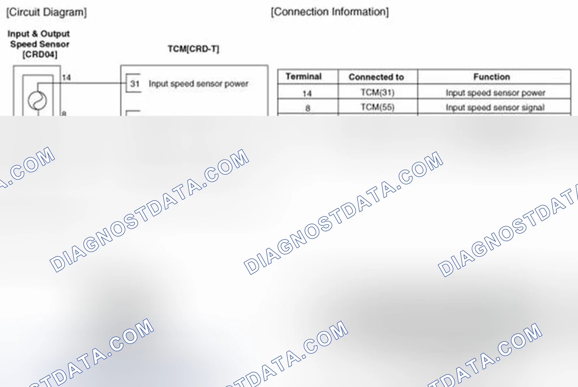 Scheme 135: Circuit Diagram