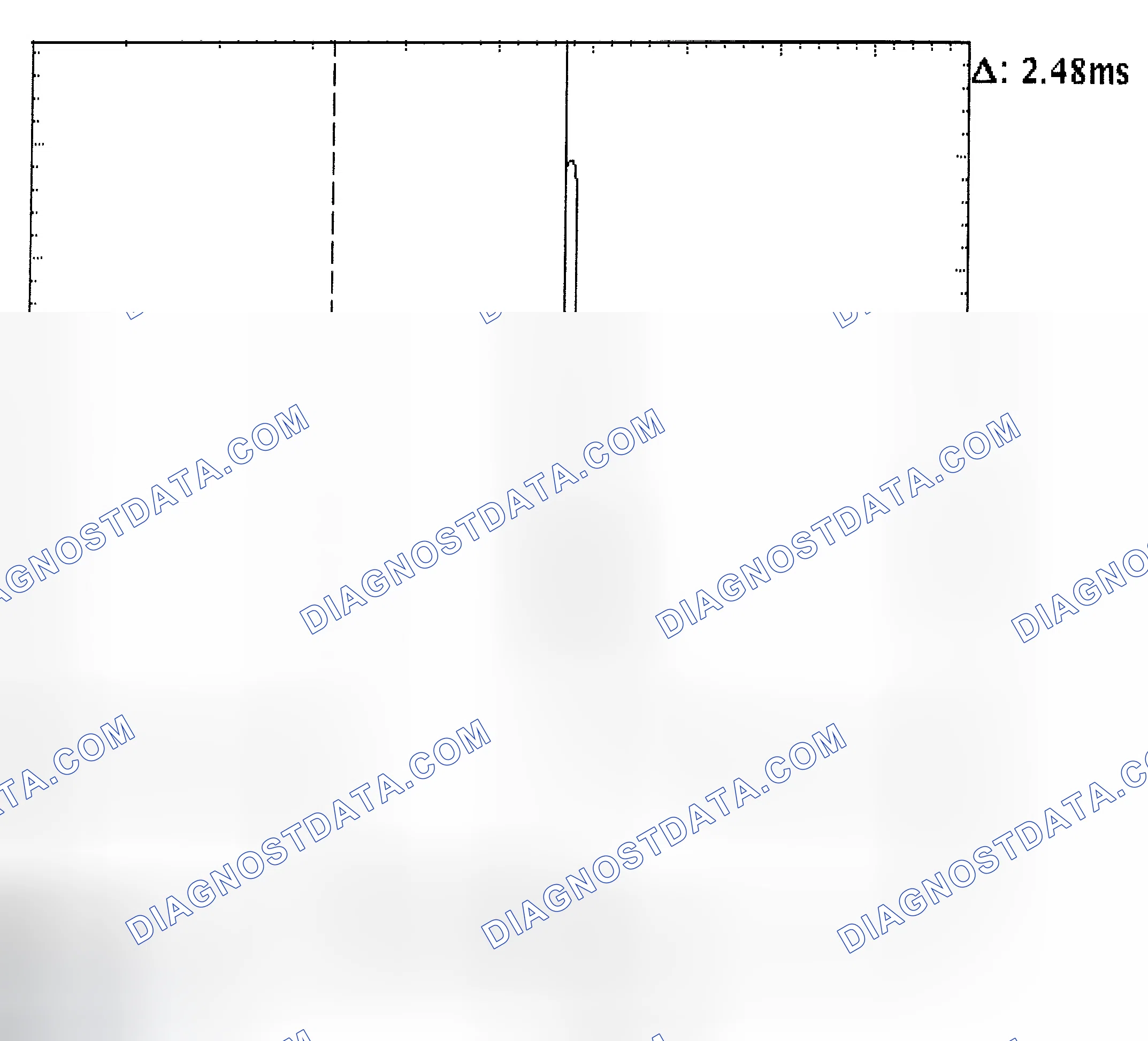 Scheme 24: Injector Bank - Known Good - Voltage Pattern