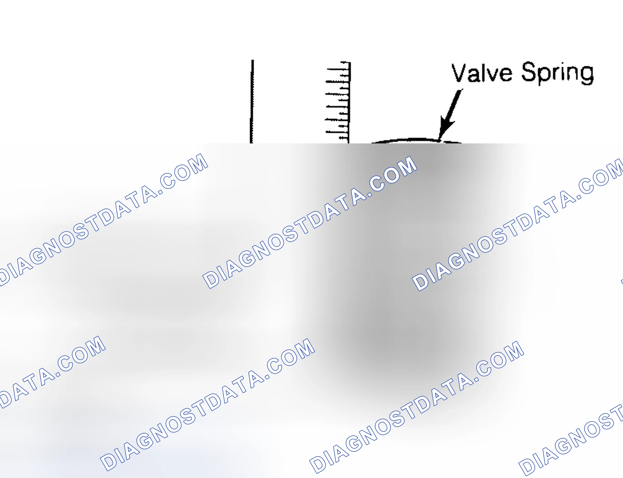 Scheme 13: Checking Valve Spring Squareness