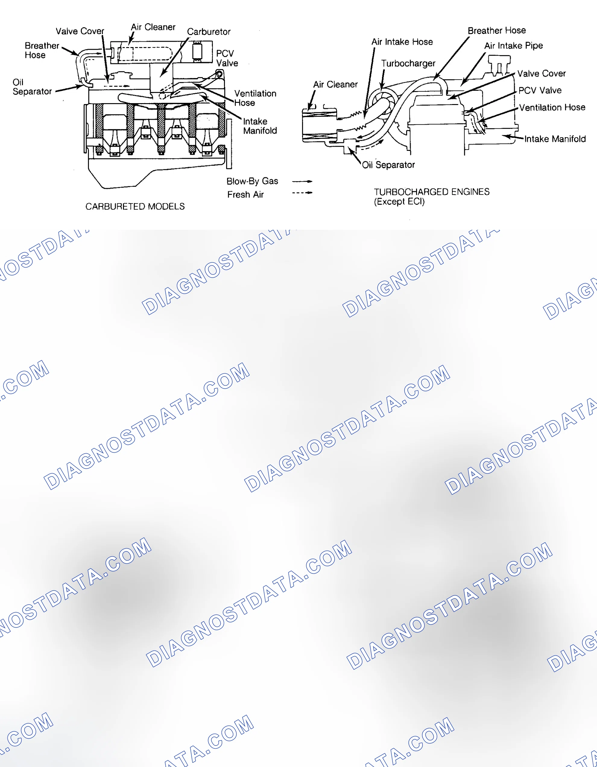 Scheme 62: CHRYSLER MOTORS & MITSUBISHI