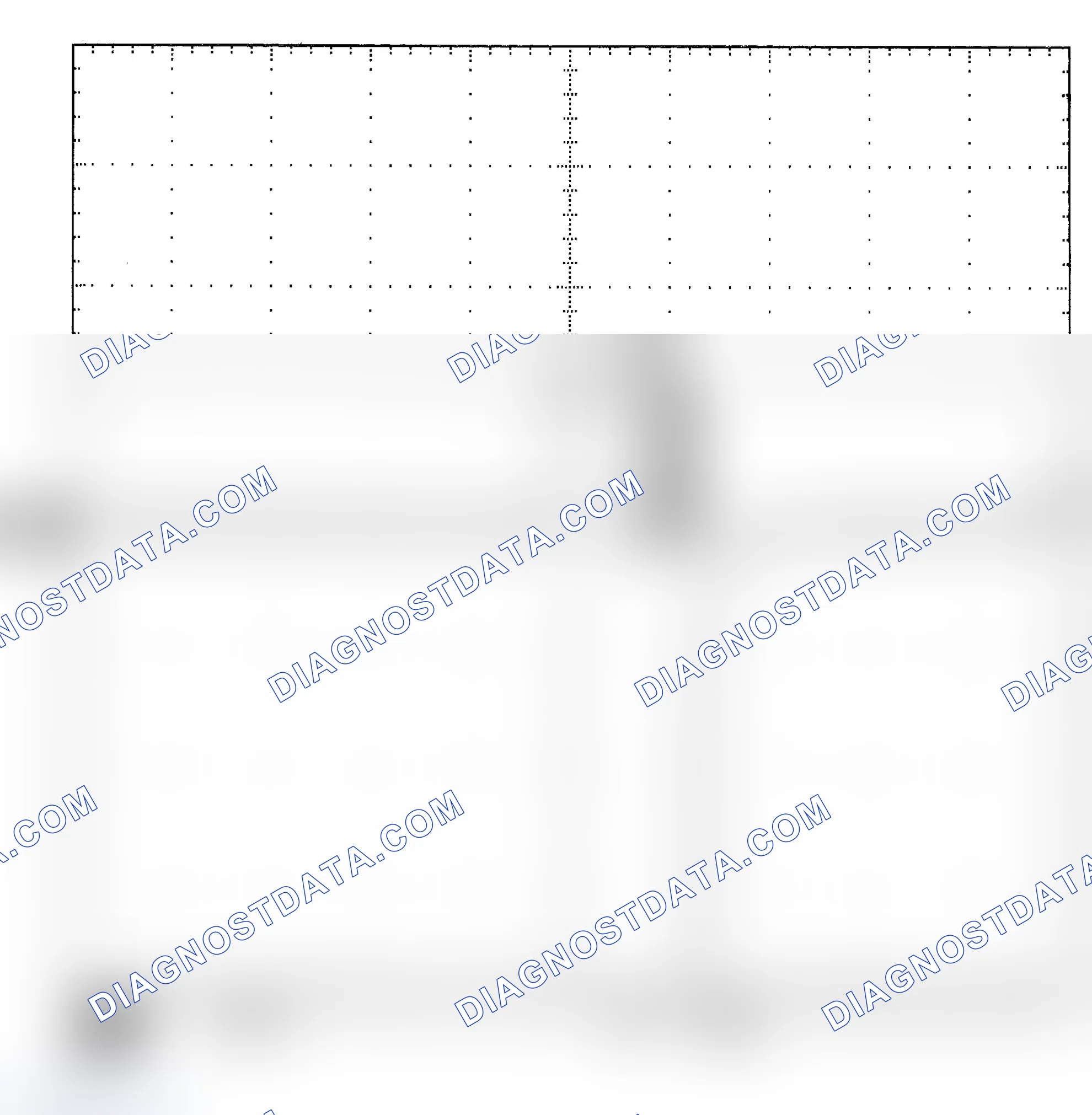 Scheme 25: Single Injector - Known Good - Voltage Pattern