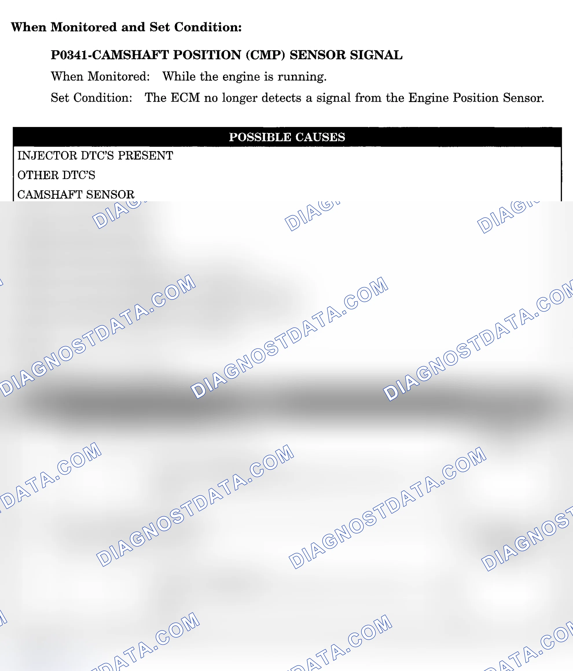 Scheme 883: DTC P0341: CAMSHAFT POSITION (CMP) SENSOR SIGNAL MISSING