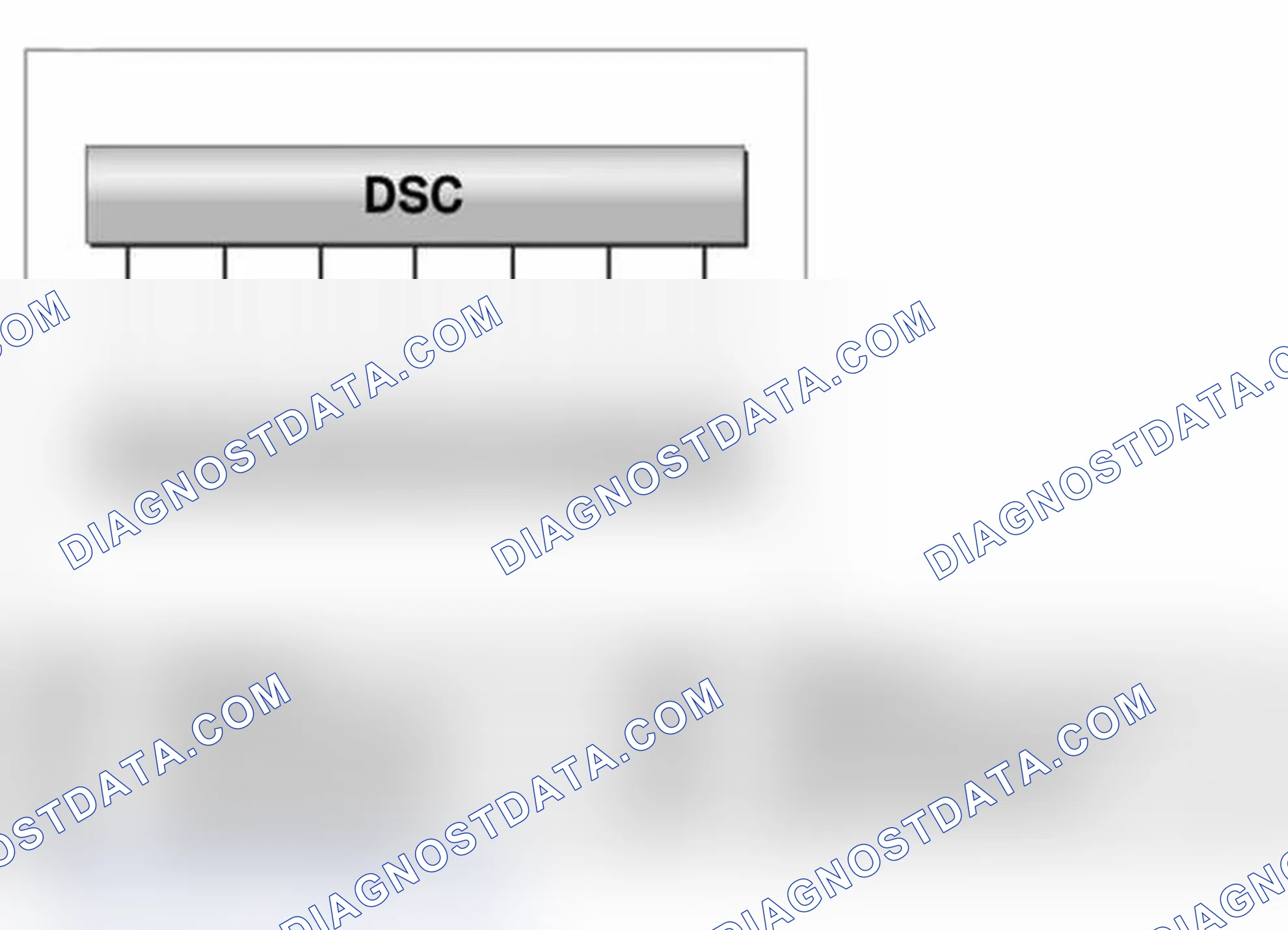 Scheme 70: DSC System Functions