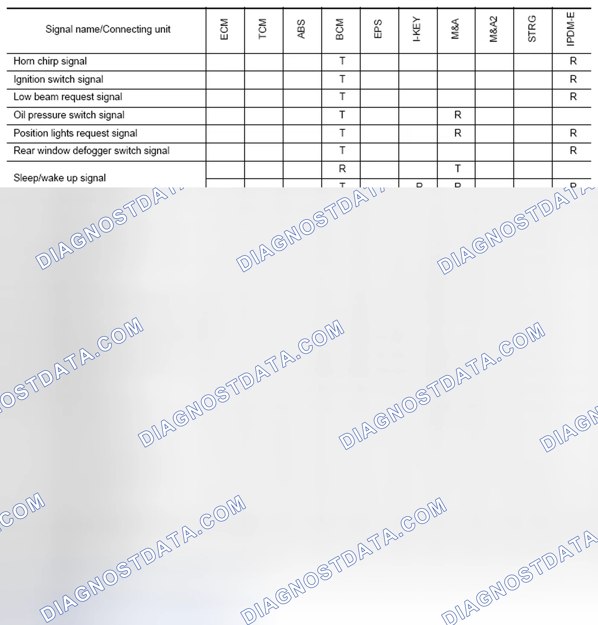 Scheme 20