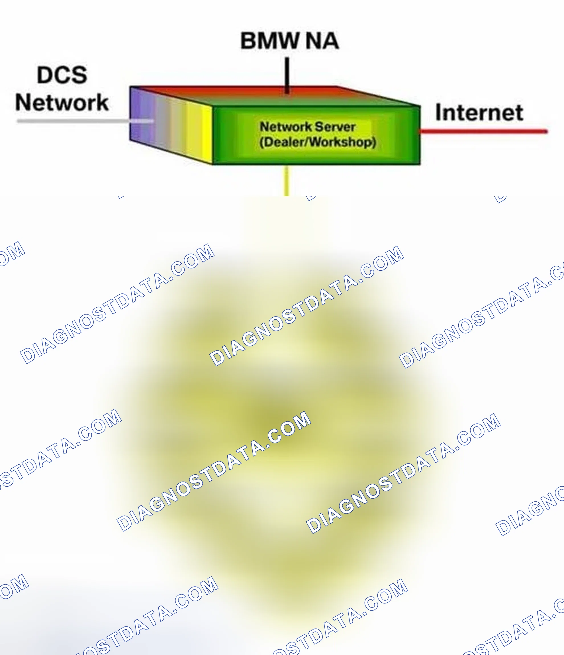 Scheme 41: Workshop LAN Network