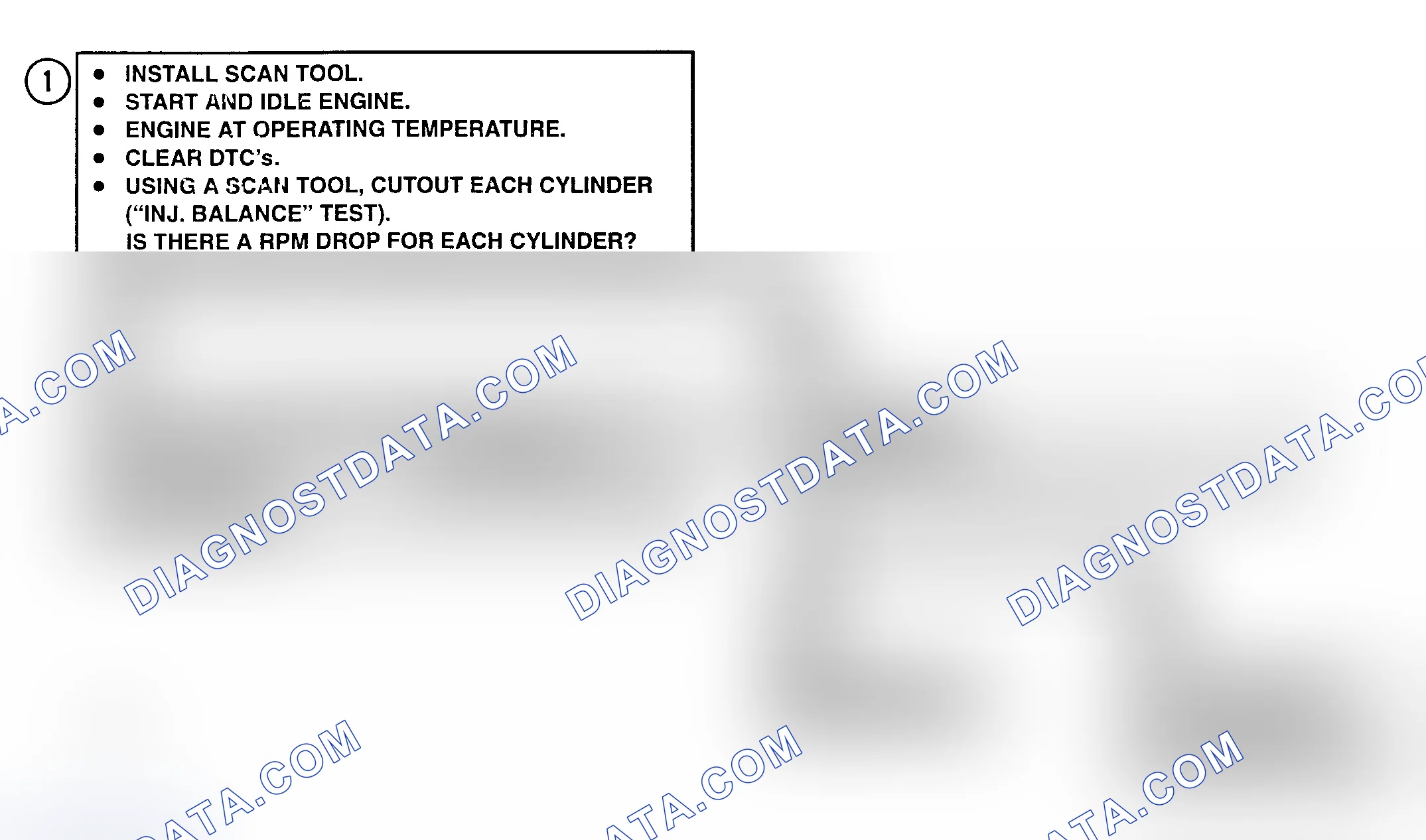 Scheme 210: DTC'S 91-98 Flow Chart (6.5L Diesel) Cylinder Balance Fault