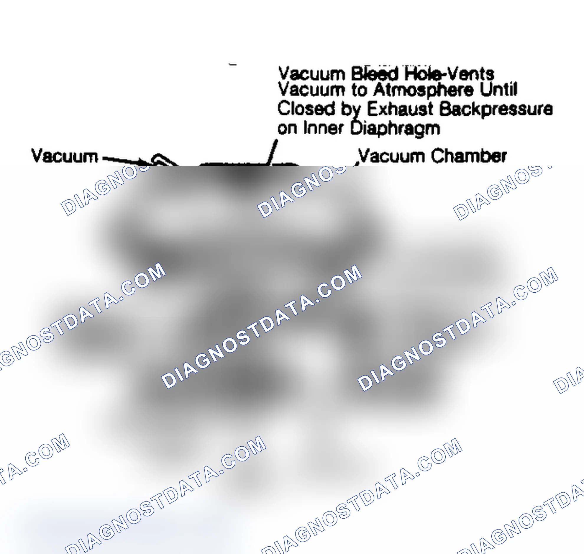 Scheme 29: Integral Backpressure Transducer EGR Valve Valve with bottom entry, poppet type shown.