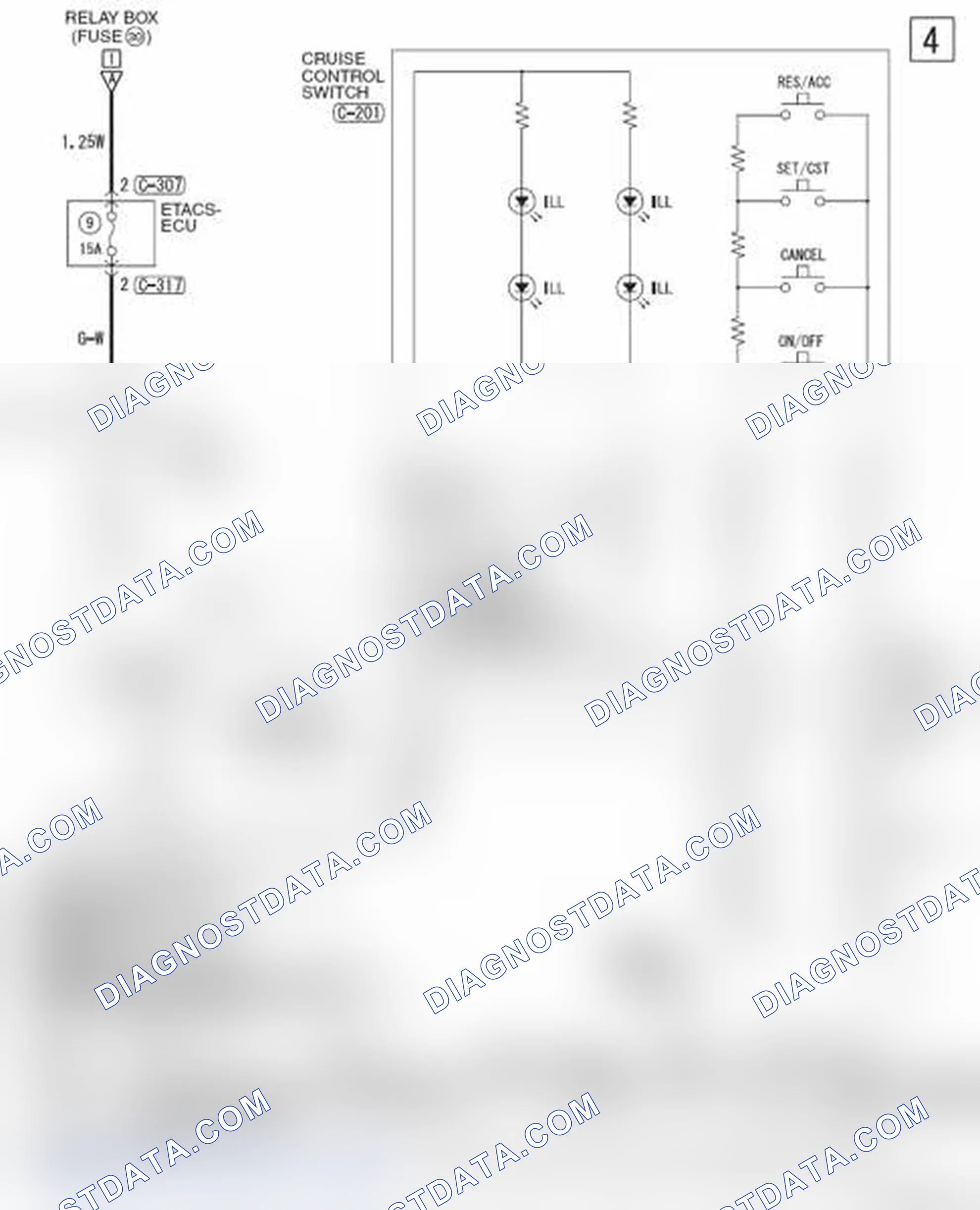 Scheme 411