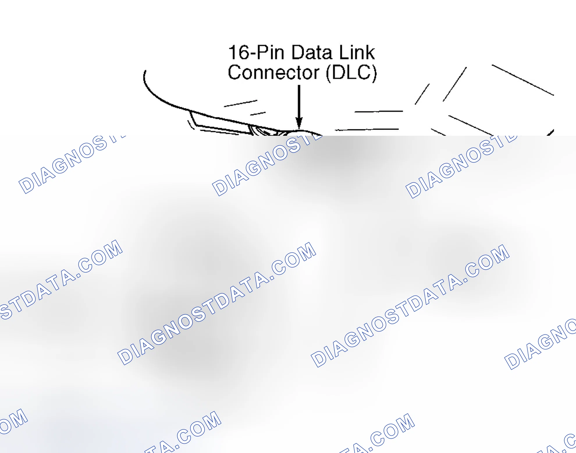 Scheme 51: Using Scan Tool