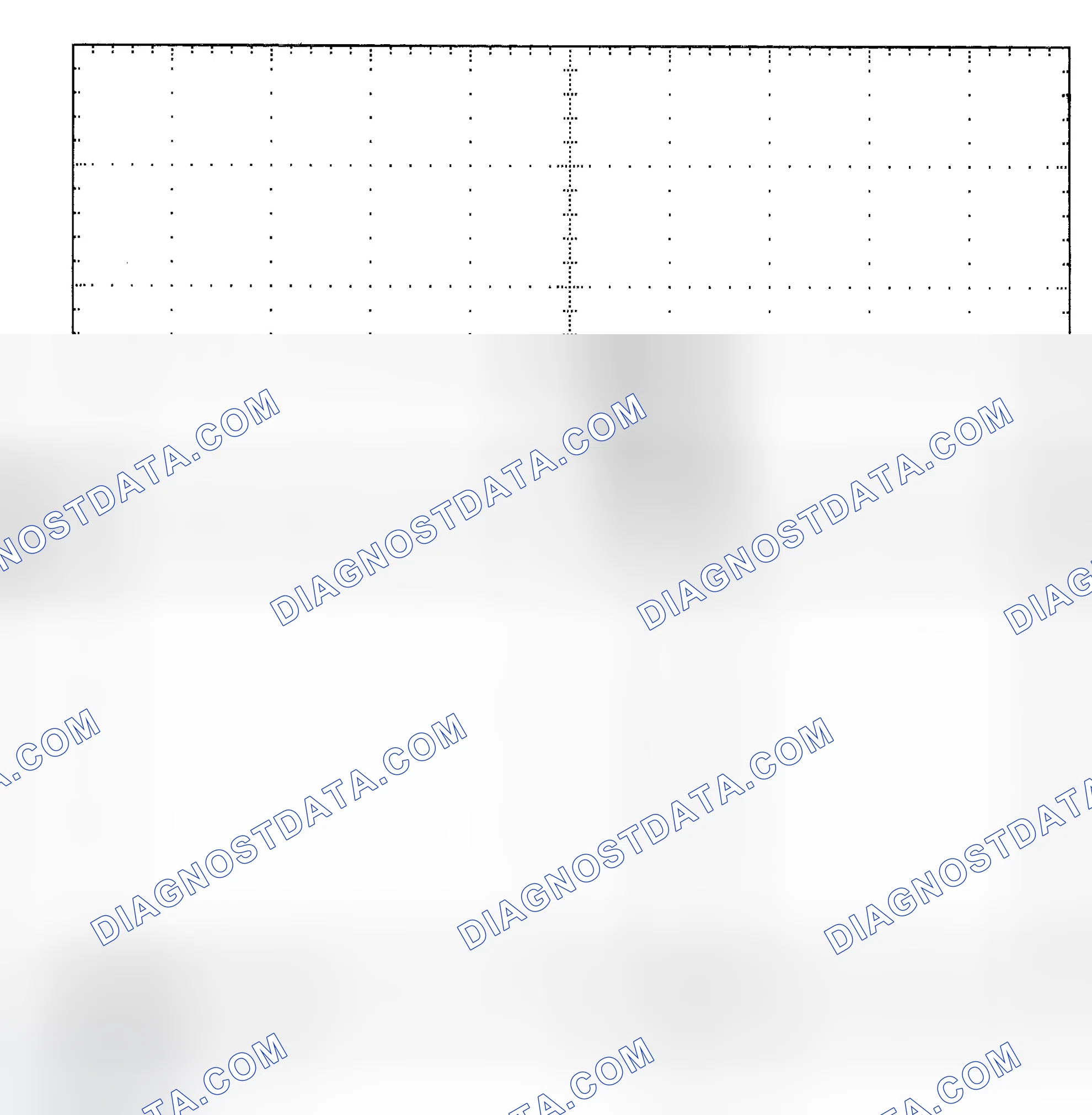 Scheme 25: Single Injector - Known Good - Voltage Pattern